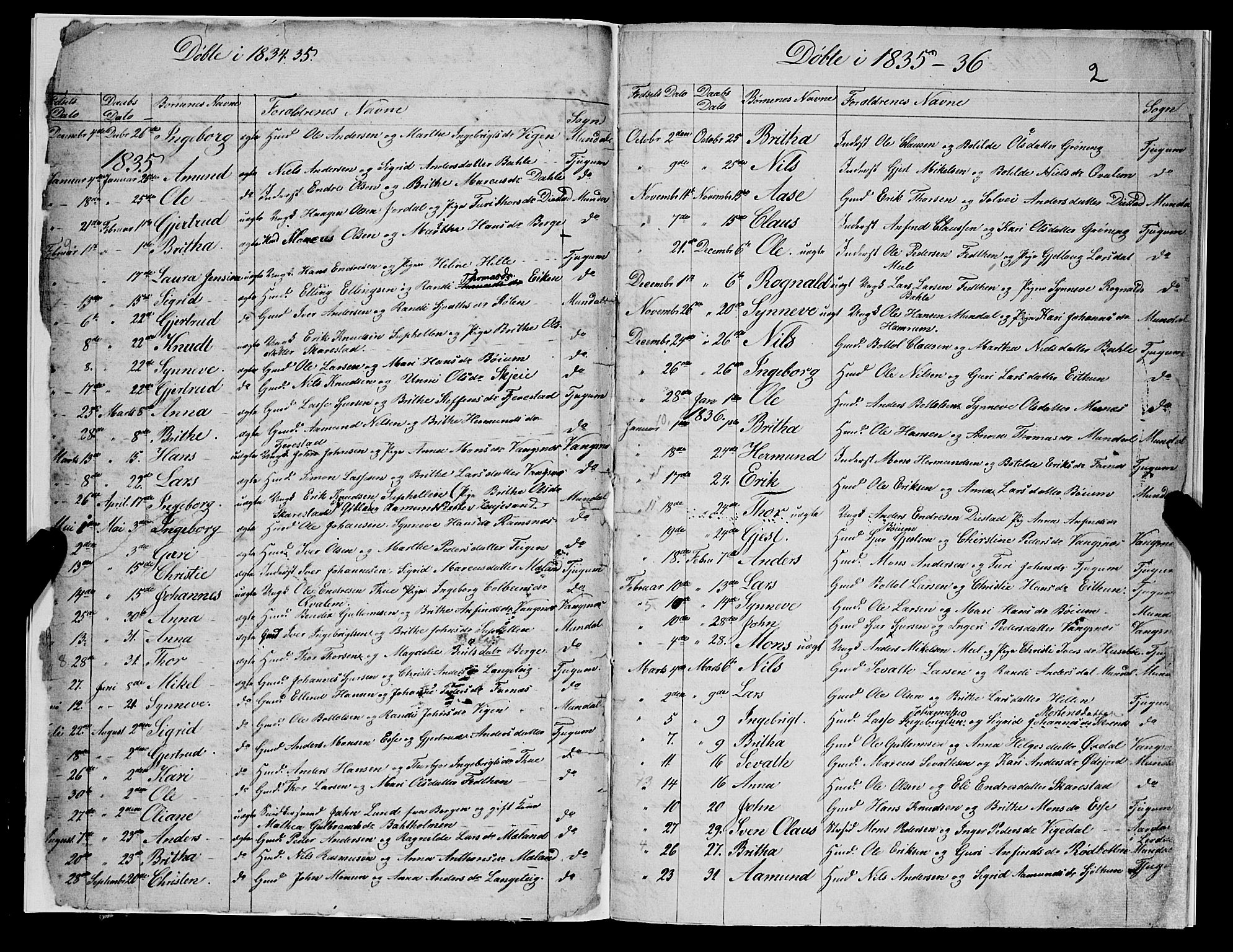 Balestrand sokneprestembete, AV/SAB-A-79601/H/Haa/Haaa/L0001: Parish register (official) no. A 1, 1834-1846, p. 2