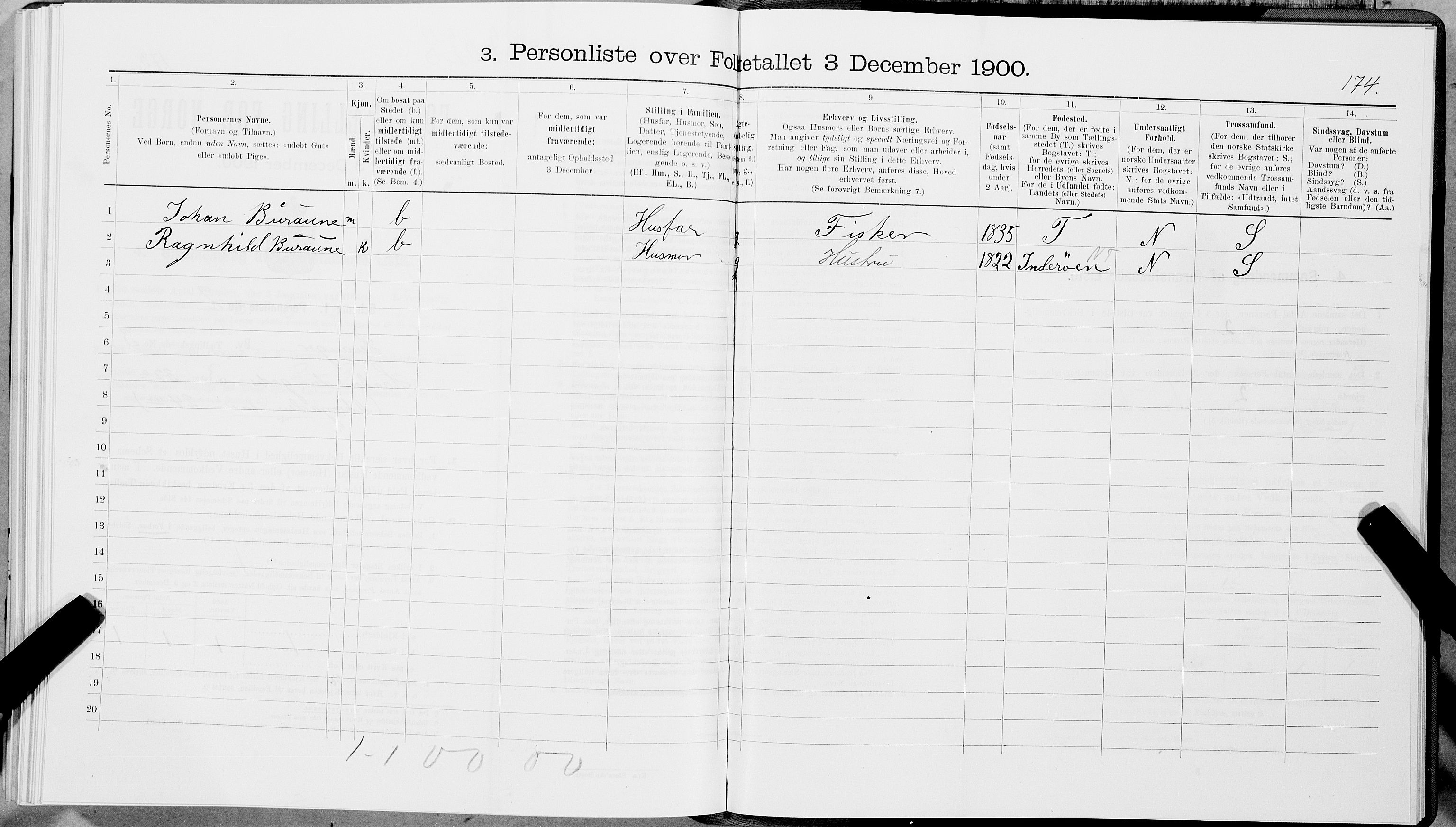 SAT, 1900 census for Levanger, 1900, p. 516