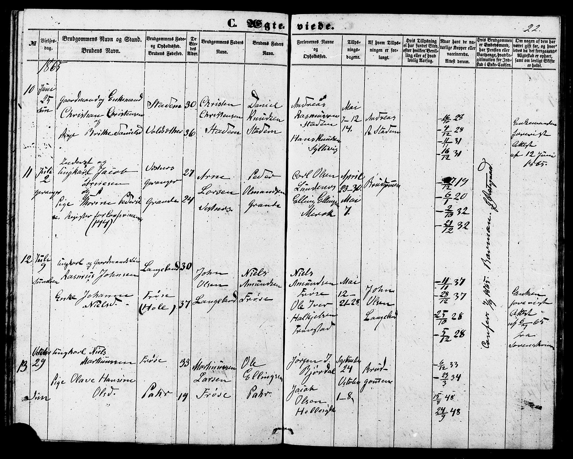 Ministerialprotokoller, klokkerbøker og fødselsregistre - Møre og Romsdal, SAT/A-1454/517/L0224: Parish register (official) no. 517A04, 1853-1880, p. 22