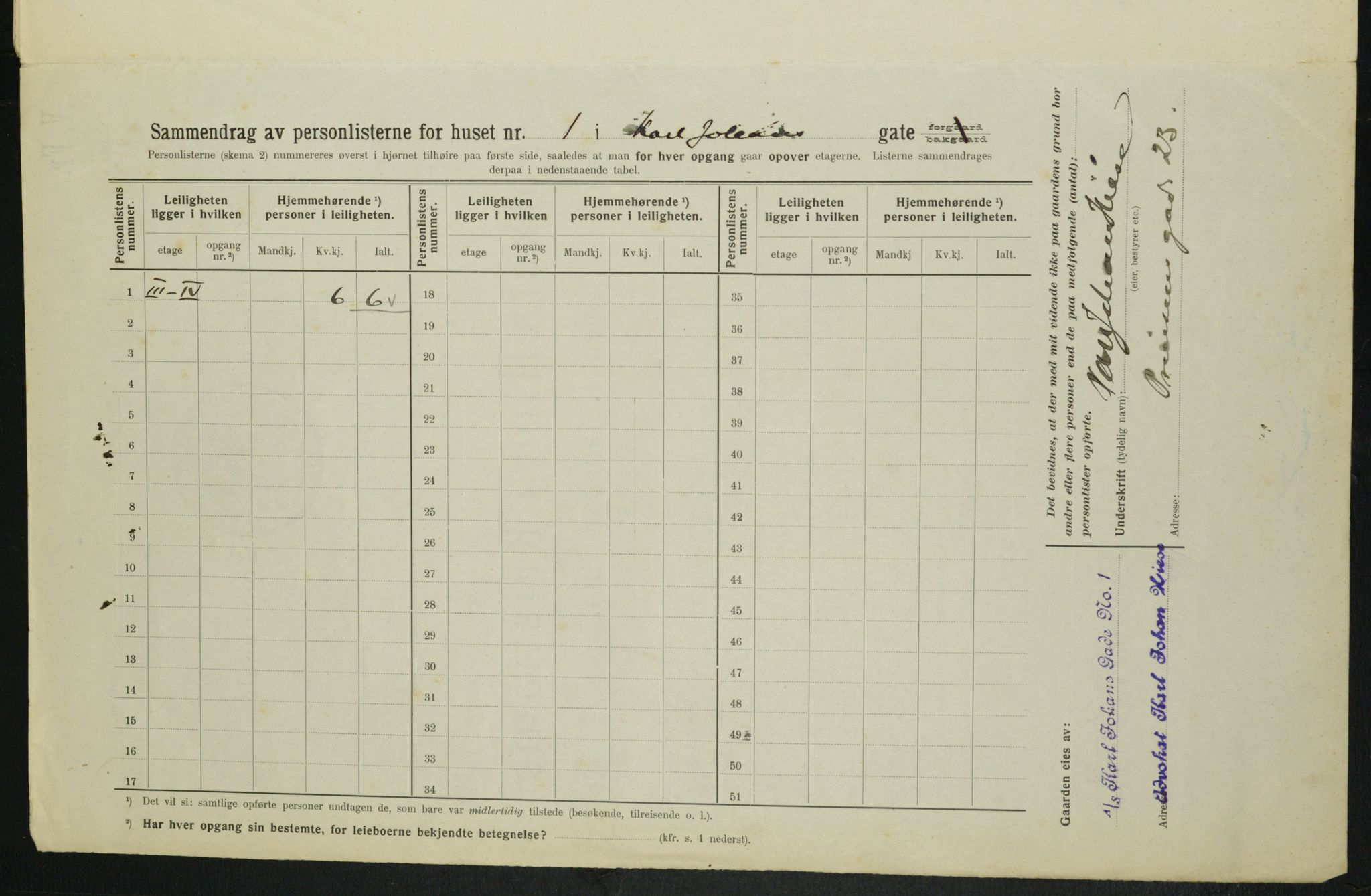 OBA, Municipal Census 1914 for Kristiania, 1914, p. 48648
