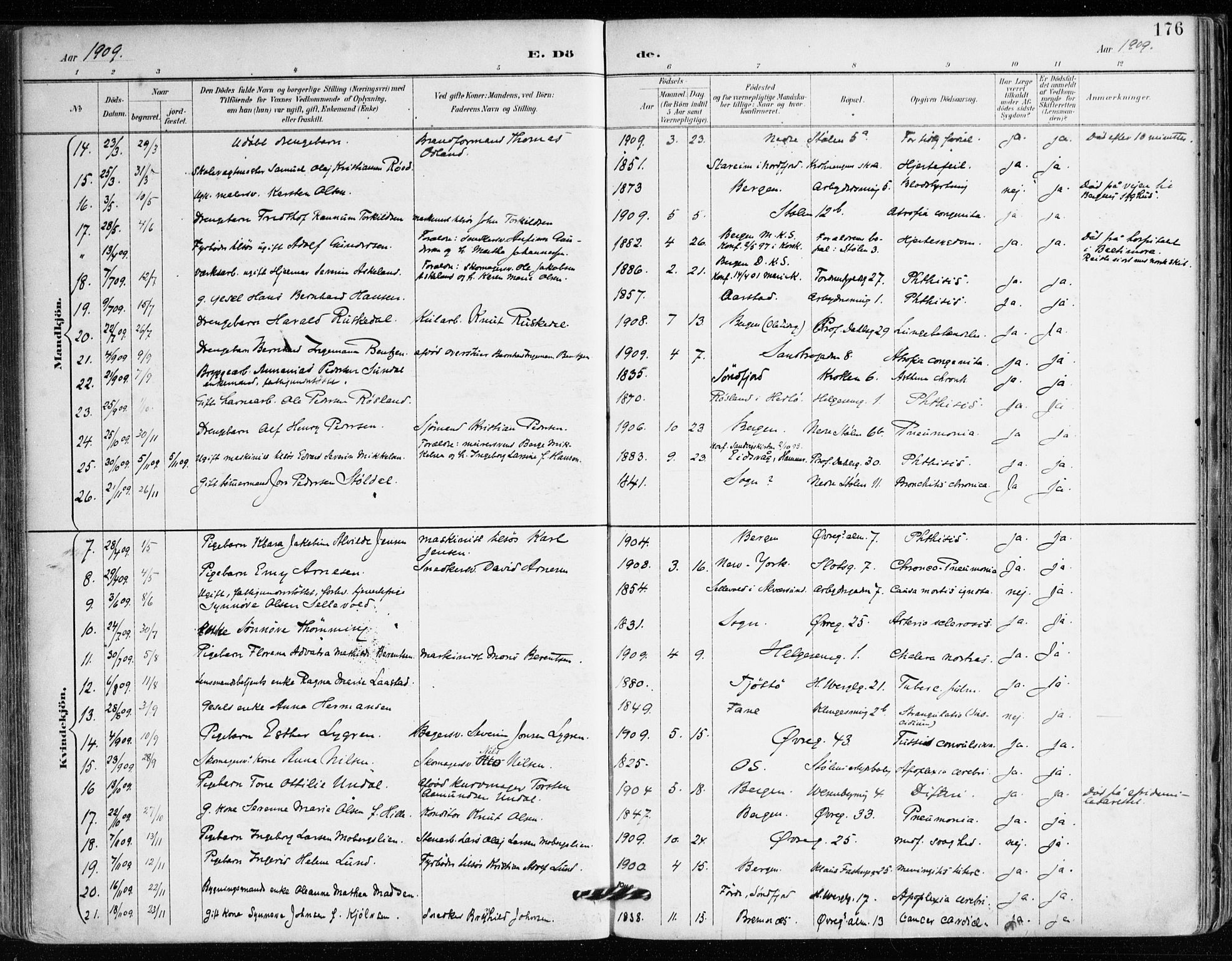 Mariakirken Sokneprestembete, AV/SAB-A-76901/H/Haa/L0008: Parish register (official) no. A 8, 1893-1942, p. 176