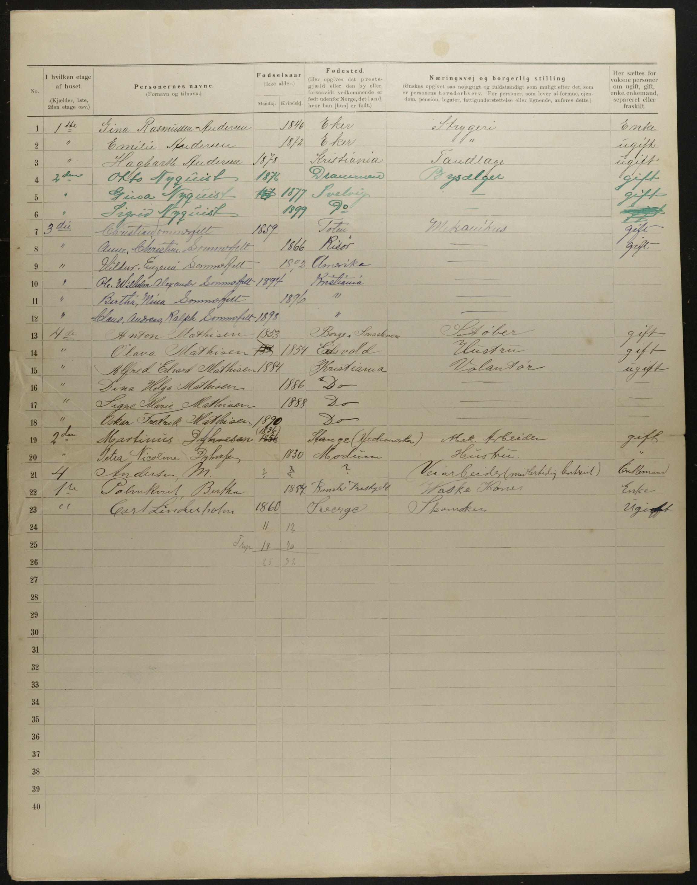 OBA, Municipal Census 1901 for Kristiania, 1901, p. 8424