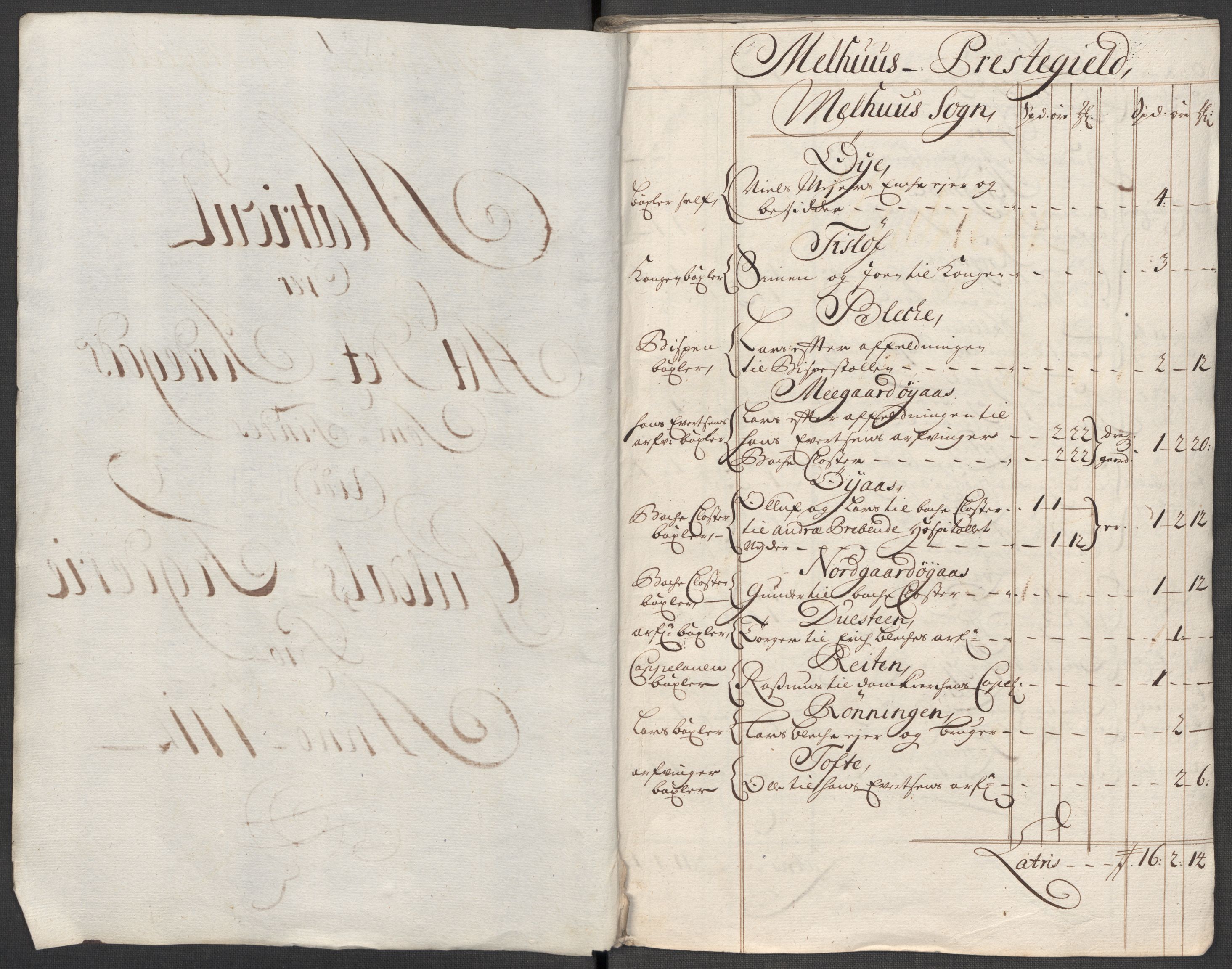 Rentekammeret inntil 1814, Reviderte regnskaper, Fogderegnskap, AV/RA-EA-4092/R60/L3963: Fogderegnskap Orkdal og Gauldal, 1712, p. 206