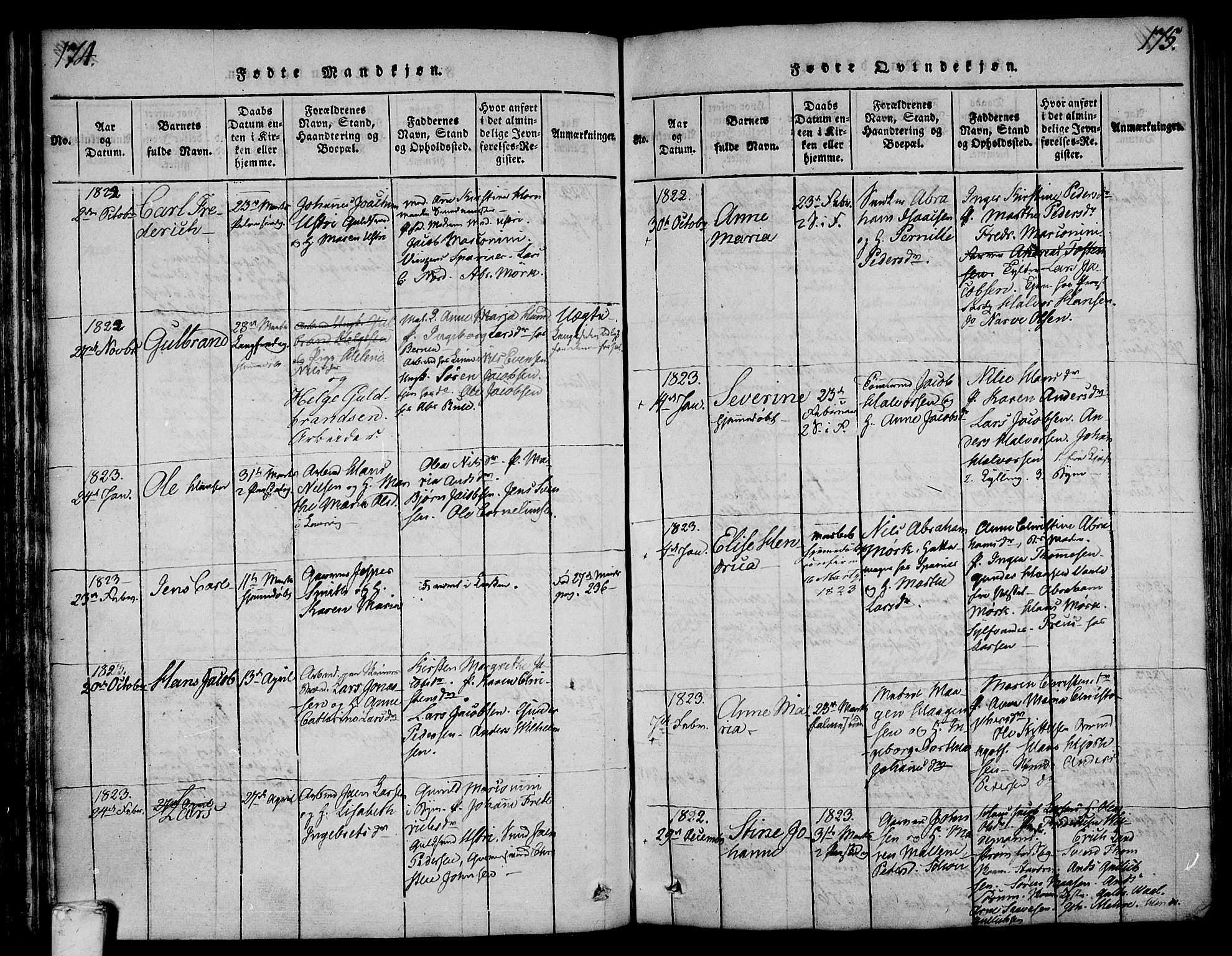 Larvik kirkebøker, AV/SAKO-A-352/F/Fa/L0001: Parish register (official) no. I 1, 1814-1825, p. 174-175