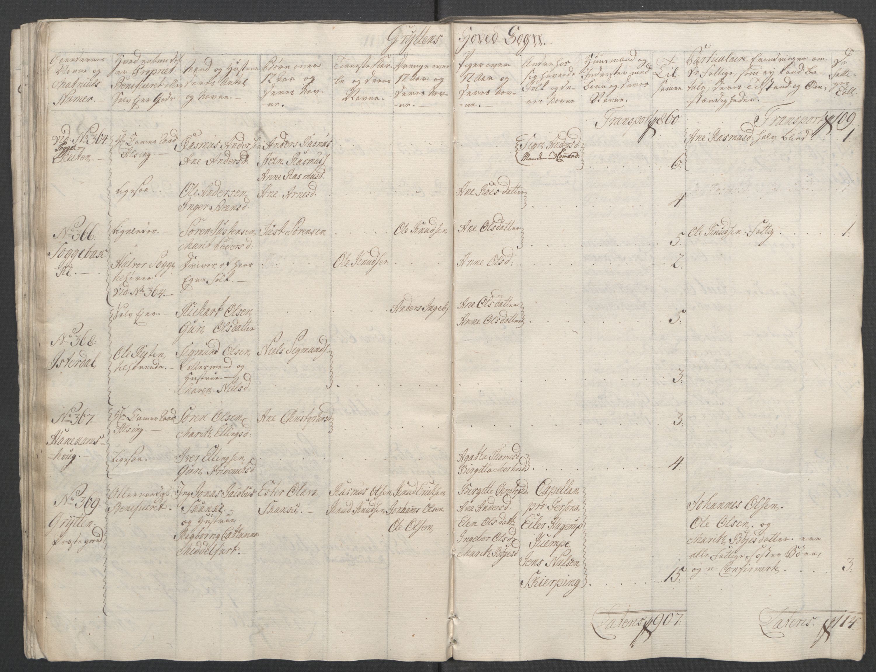 Rentekammeret inntil 1814, Reviderte regnskaper, Fogderegnskap, AV/RA-EA-4092/R55/L3730: Ekstraskatten Romsdal, 1762-1763, p. 59