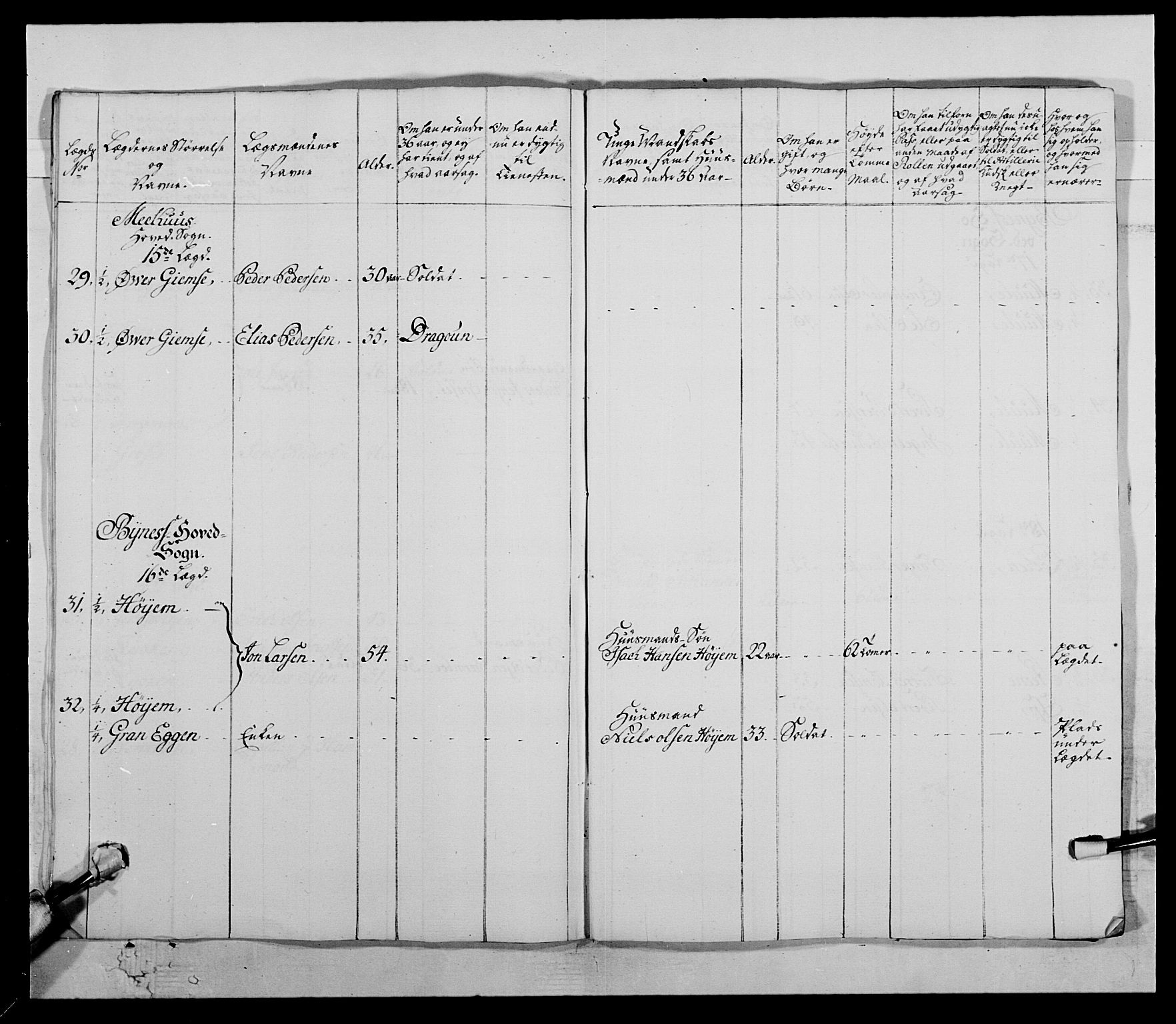 Kommanderende general (KG I) med Det norske krigsdirektorium, AV/RA-EA-5419/E/Ea/L0511: 1. Trondheimske regiment, 1767, p. 752