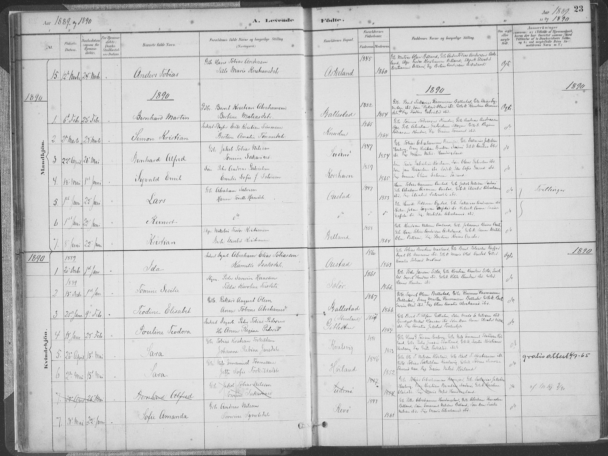 Lyngdal sokneprestkontor, SAK/1111-0029/F/Fa/Faa/L0004: Parish register (official) no. A 4, 1883-1904, p. 23