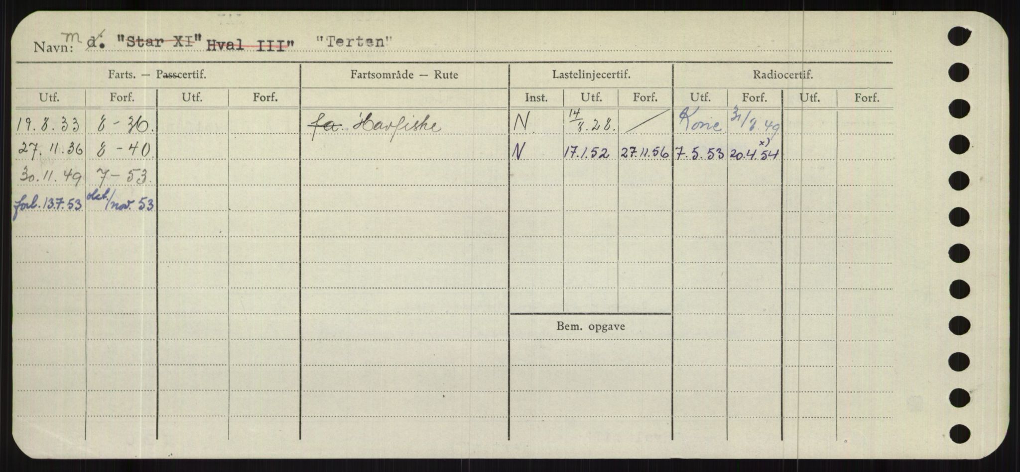 Sjøfartsdirektoratet med forløpere, Skipsmålingen, RA/S-1627/H/Hb/L0005: Fartøy, T-Å, p. 88