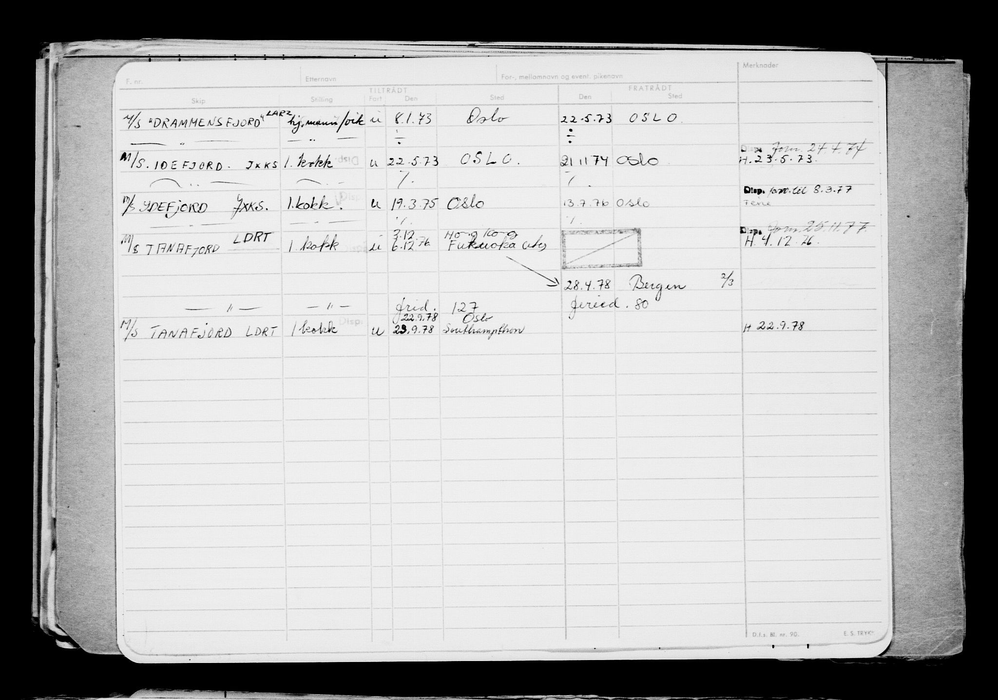 Direktoratet for sjømenn, AV/RA-S-3545/G/Gb/L0201: Hovedkort, 1921-1922, p. 725