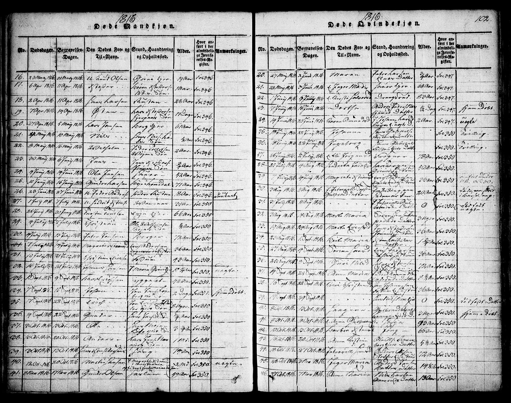 Asker prestekontor Kirkebøker, SAO/A-10256a/F/Fa/L0006: Parish register (official) no. I 6, 1814-1824, p. 102