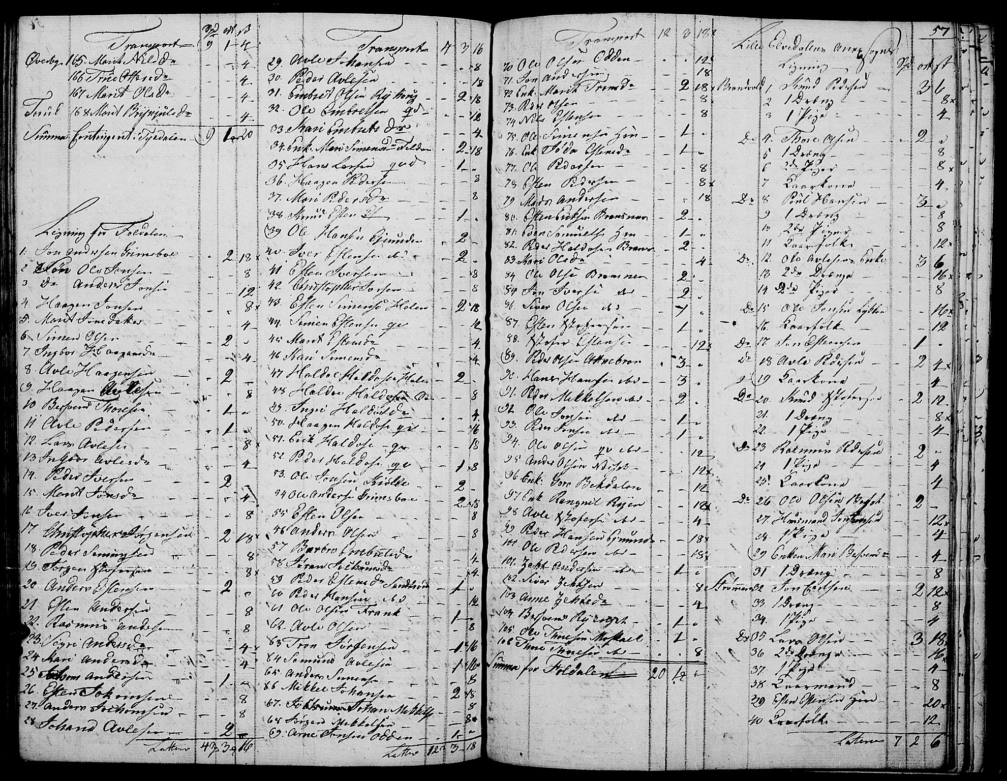 Tynset prestekontor, AV/SAH-PREST-058/H/Ha/Haa/L0015: Parish register (official) no. 15, 1801-1814, p. 57
