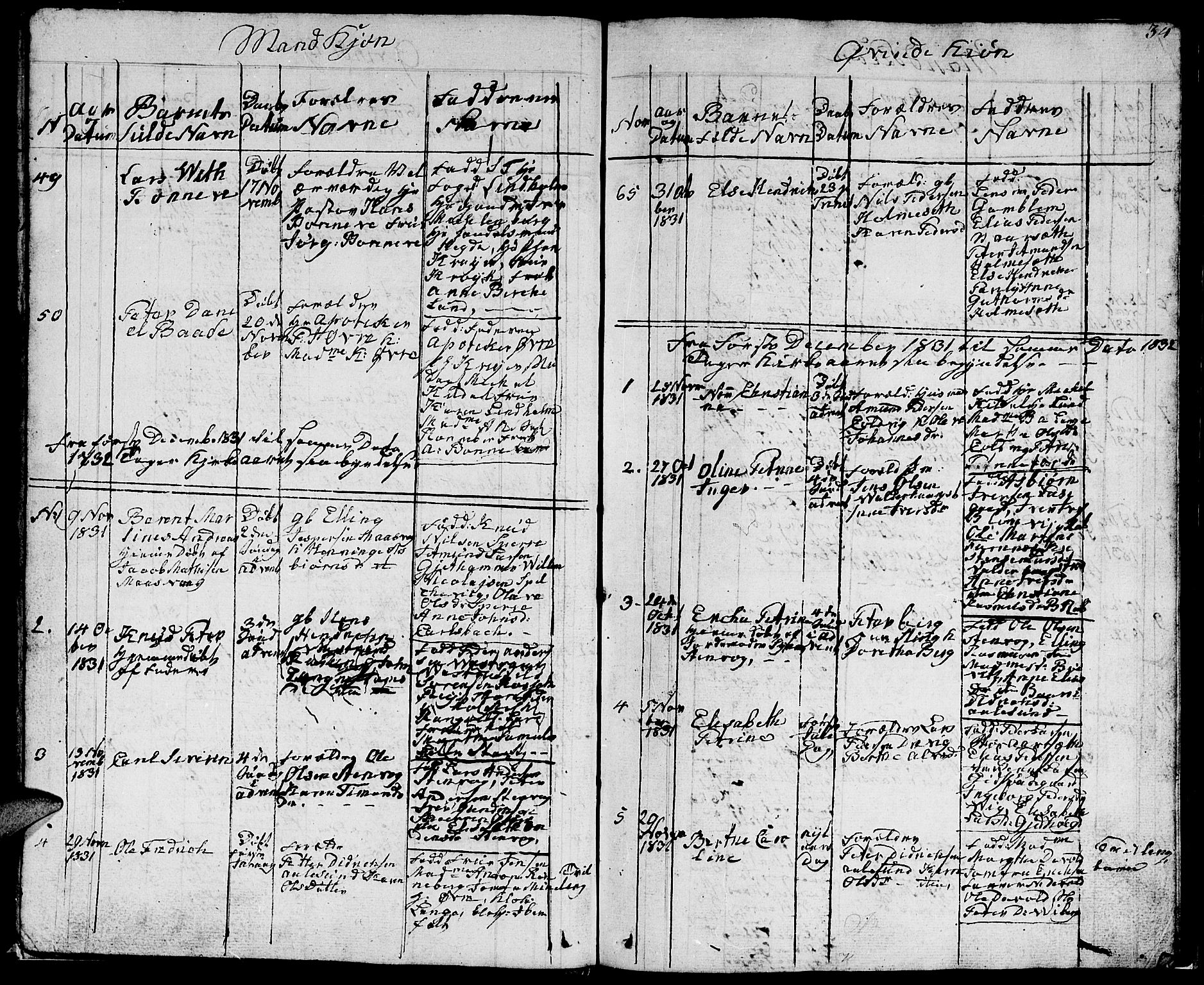 Ministerialprotokoller, klokkerbøker og fødselsregistre - Møre og Romsdal, AV/SAT-A-1454/528/L0425: Parish register (copy) no. 528C06, 1827-1840, p. 34