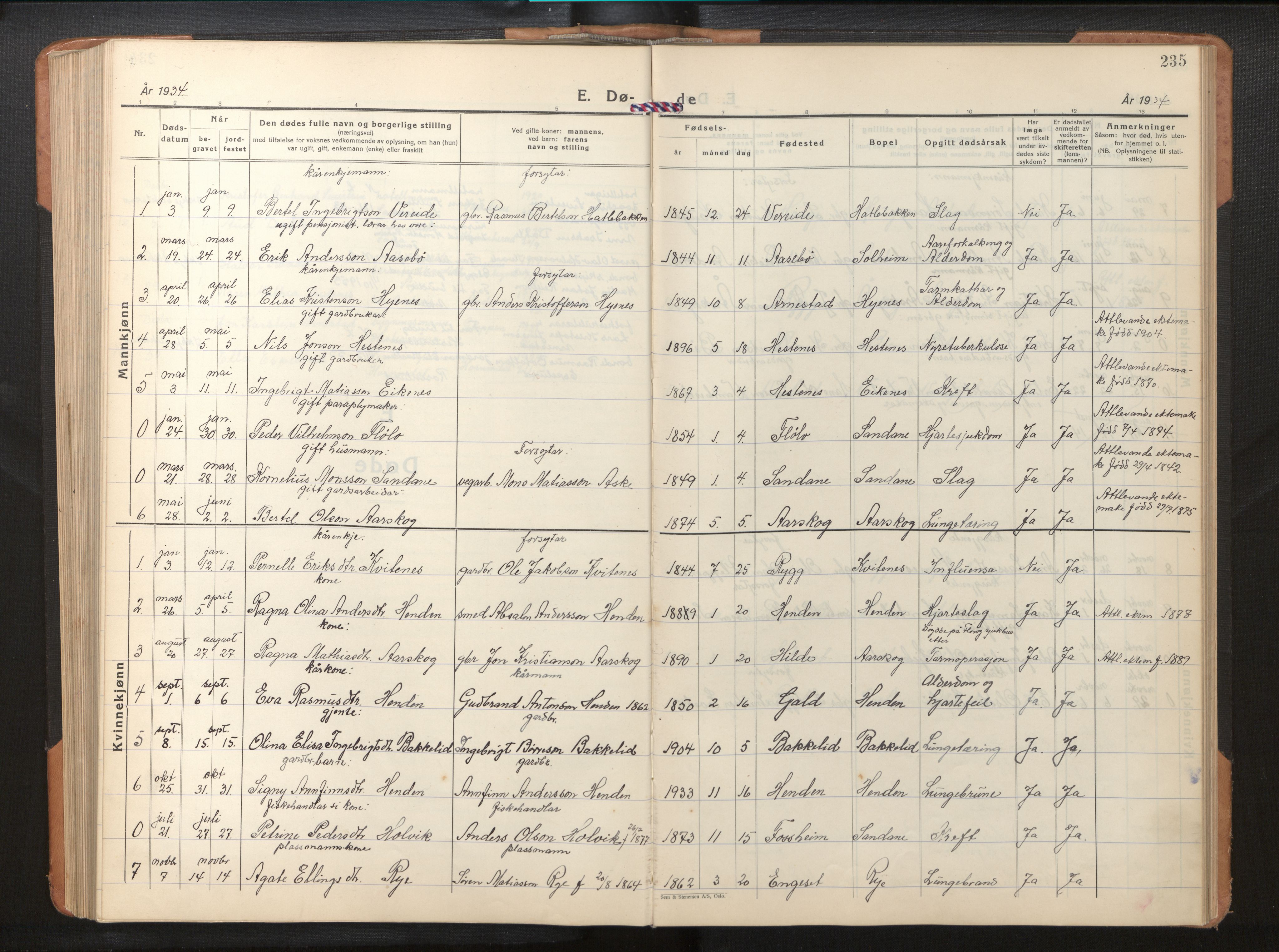Gloppen sokneprestembete, AV/SAB-A-80101/H/Hab/Habb/L0005: Parish register (copy) no. B 5, 1931-1953, p. 234b-235a