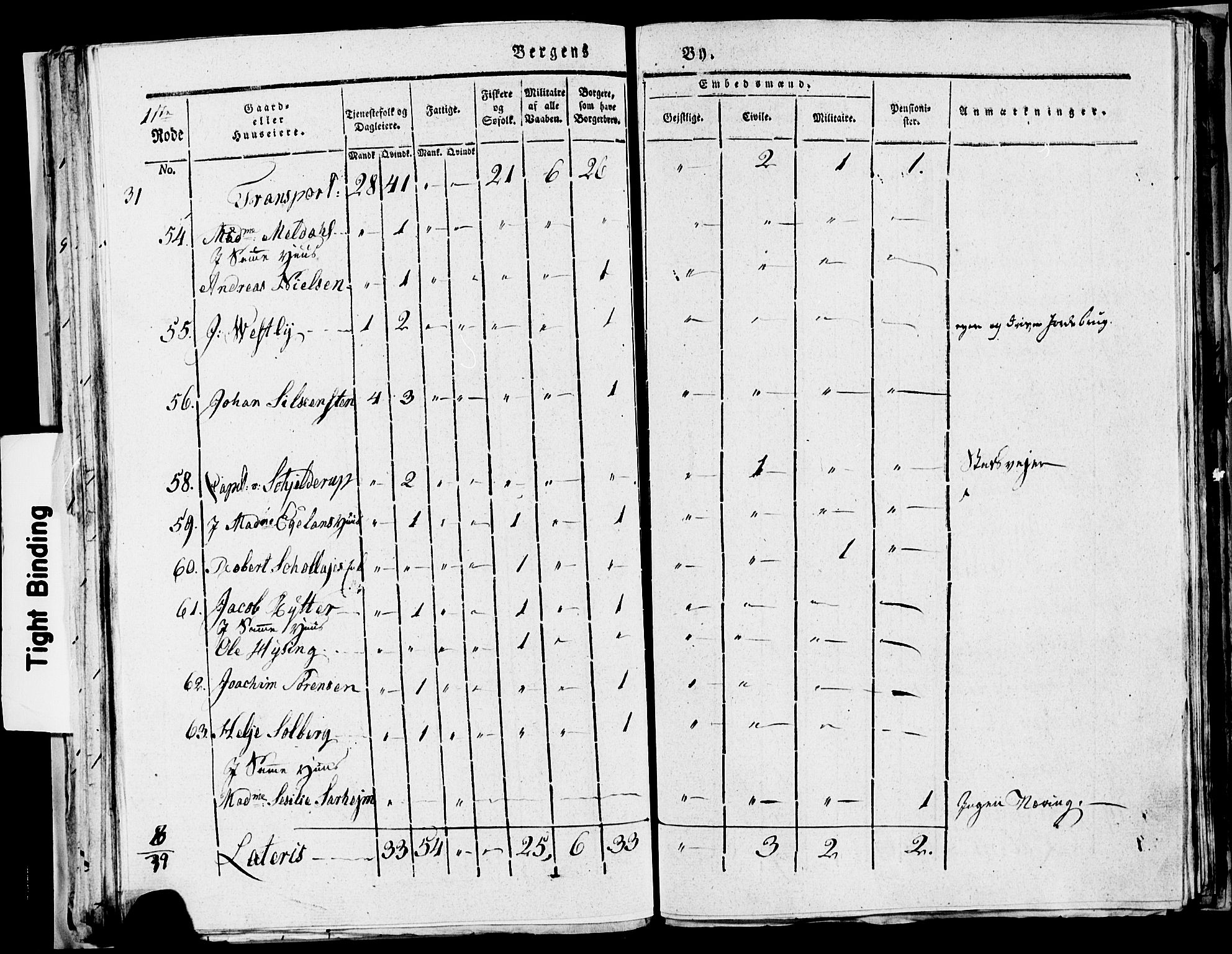 SAB, 1815 Census for Bergen, 1815, p. 50