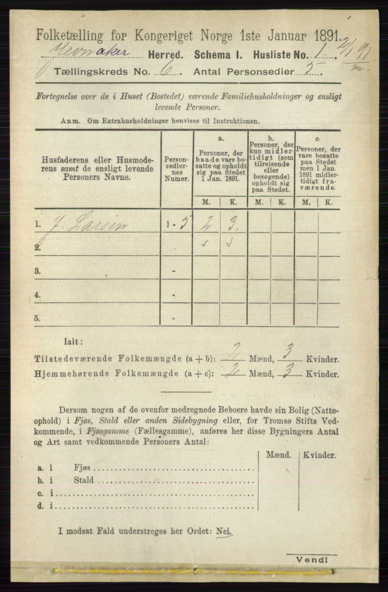 RA, 1891 census for 0532 Jevnaker, 1891, p. 3014