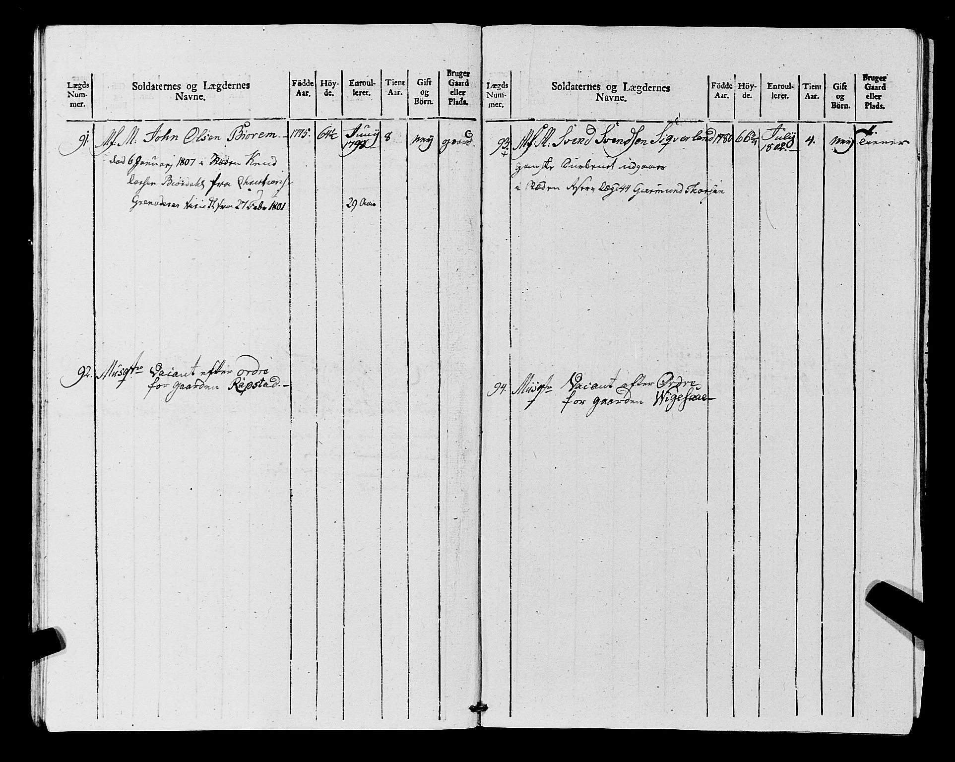 Fylkesmannen i Rogaland, AV/SAST-A-101928/99/3/325/325CA, 1655-1832, p. 9173