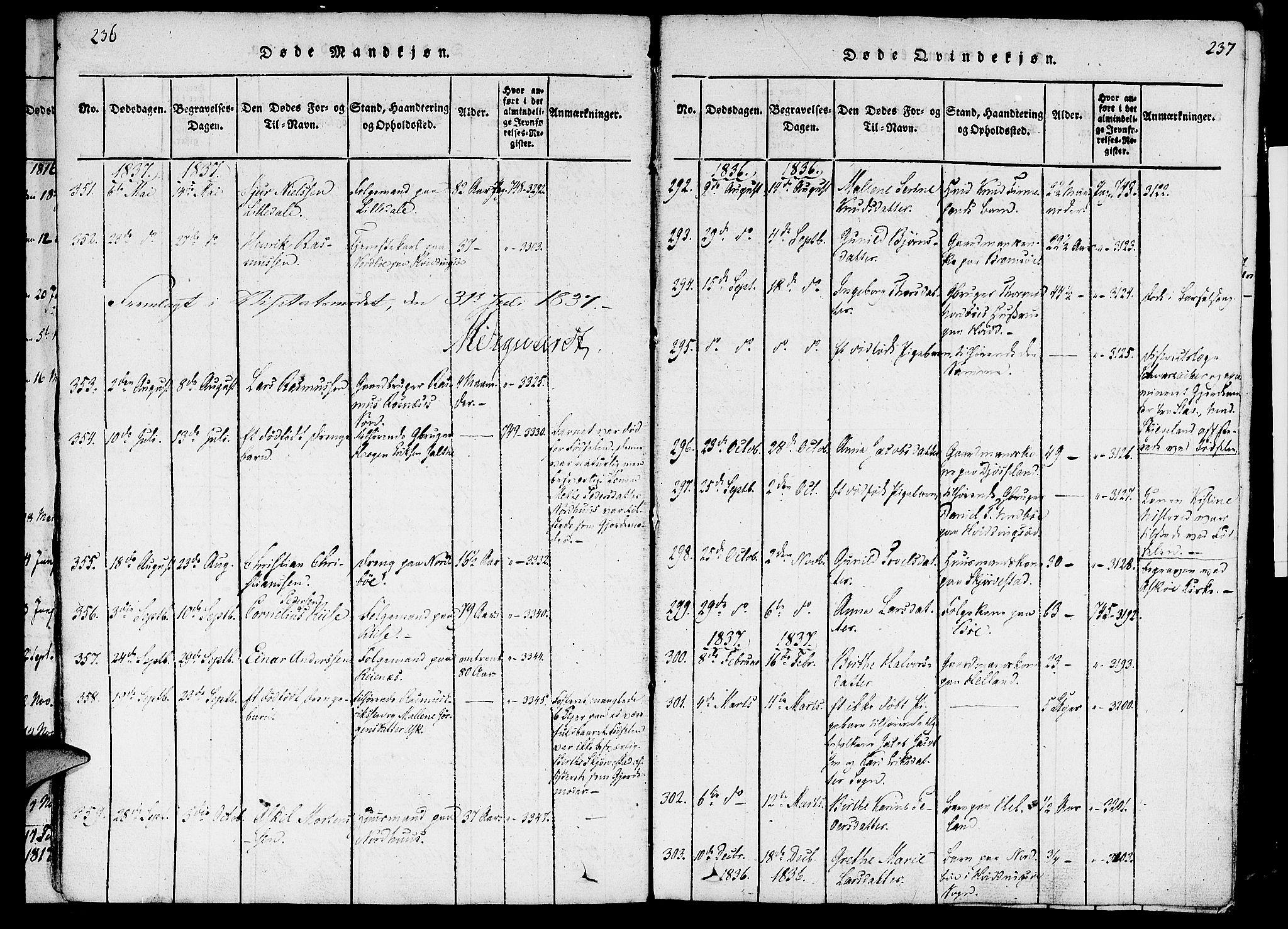 Rennesøy sokneprestkontor, AV/SAST-A -101827/H/Ha/Haa/L0004: Parish register (official) no. A 4, 1816-1837, p. 236-237