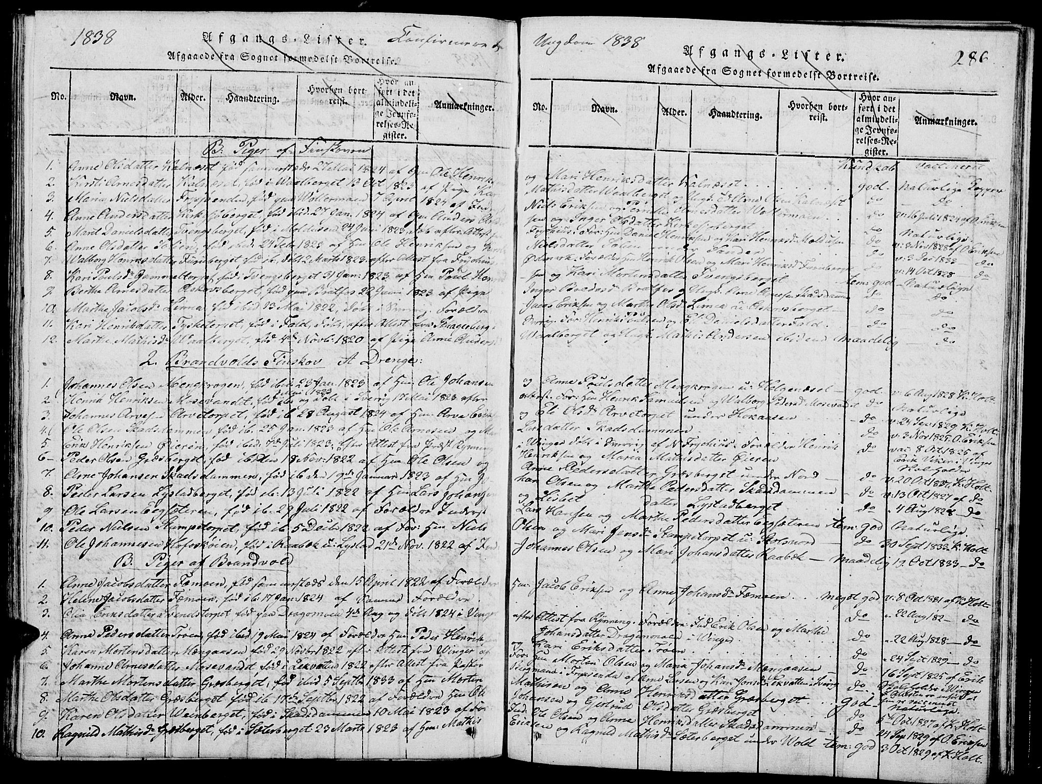 Grue prestekontor, AV/SAH-PREST-036/H/Ha/Hab/L0001: Parish register (copy) no. 1, 1814-1841, p. 286