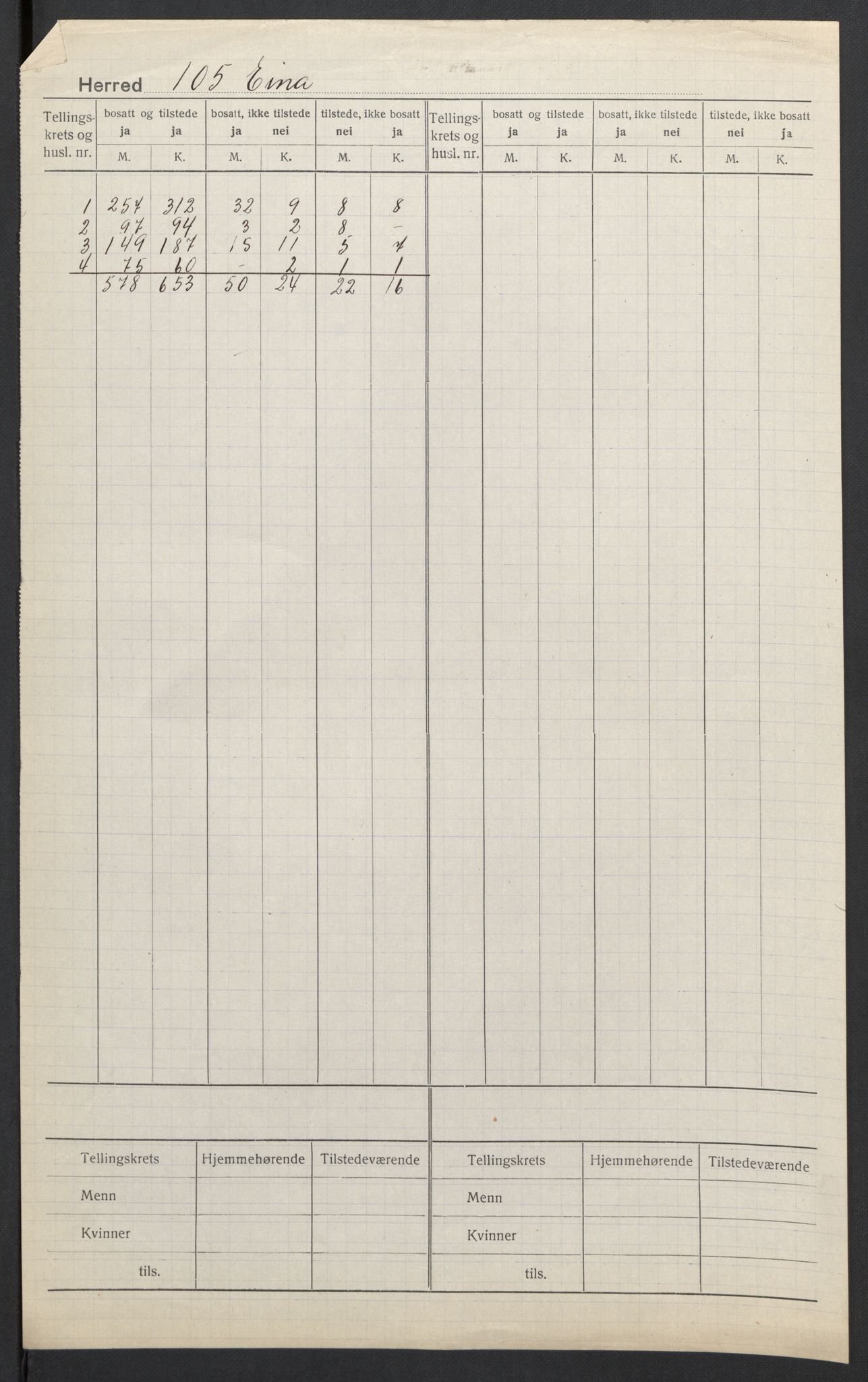 SAH, 1920 census for Eina, 1920, p. 2