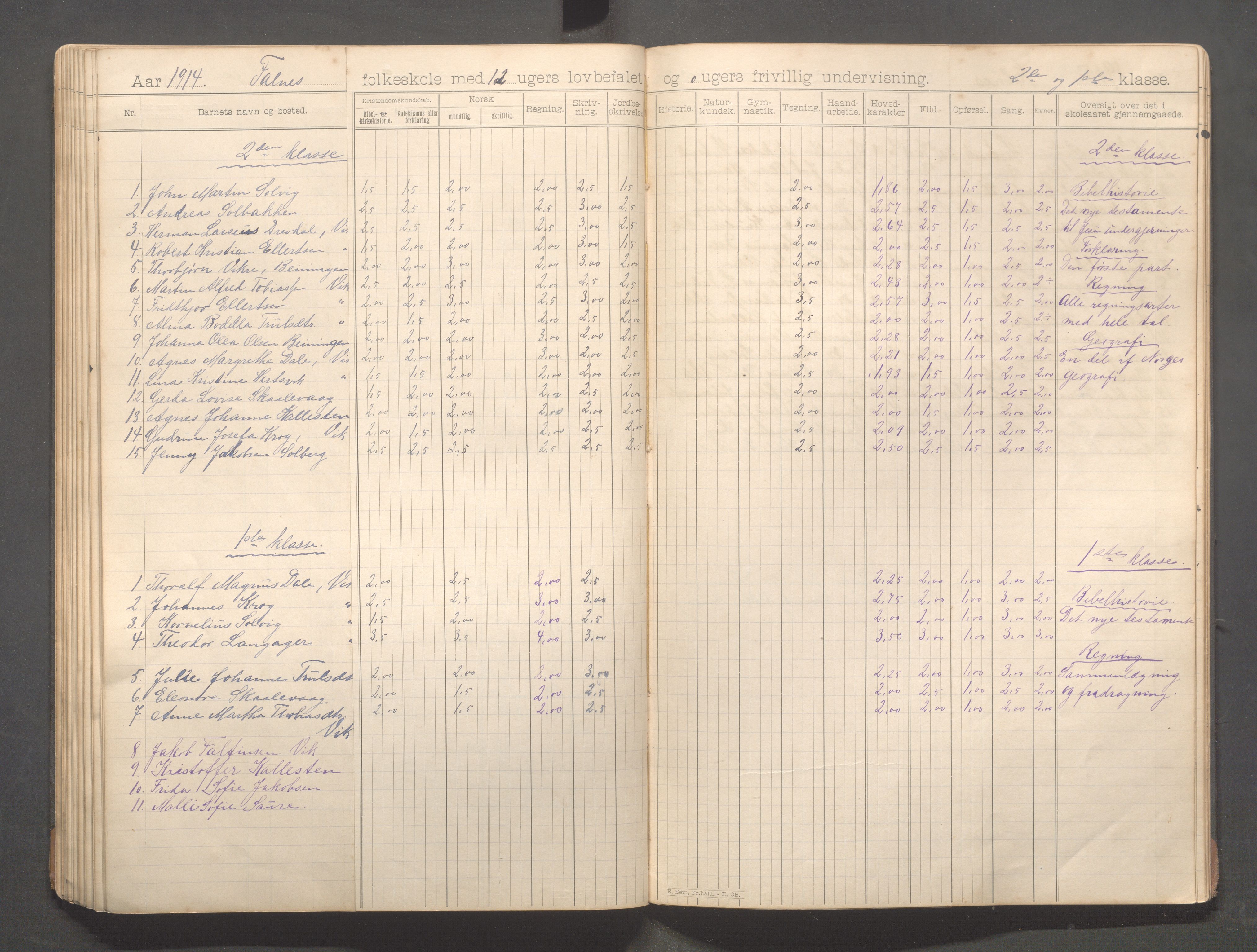 Skudenes kommune - Falnes skole, IKAR/A-301/H/L0002: Skoleprotokoll 1-3.kl., 1897-1918, p. 76