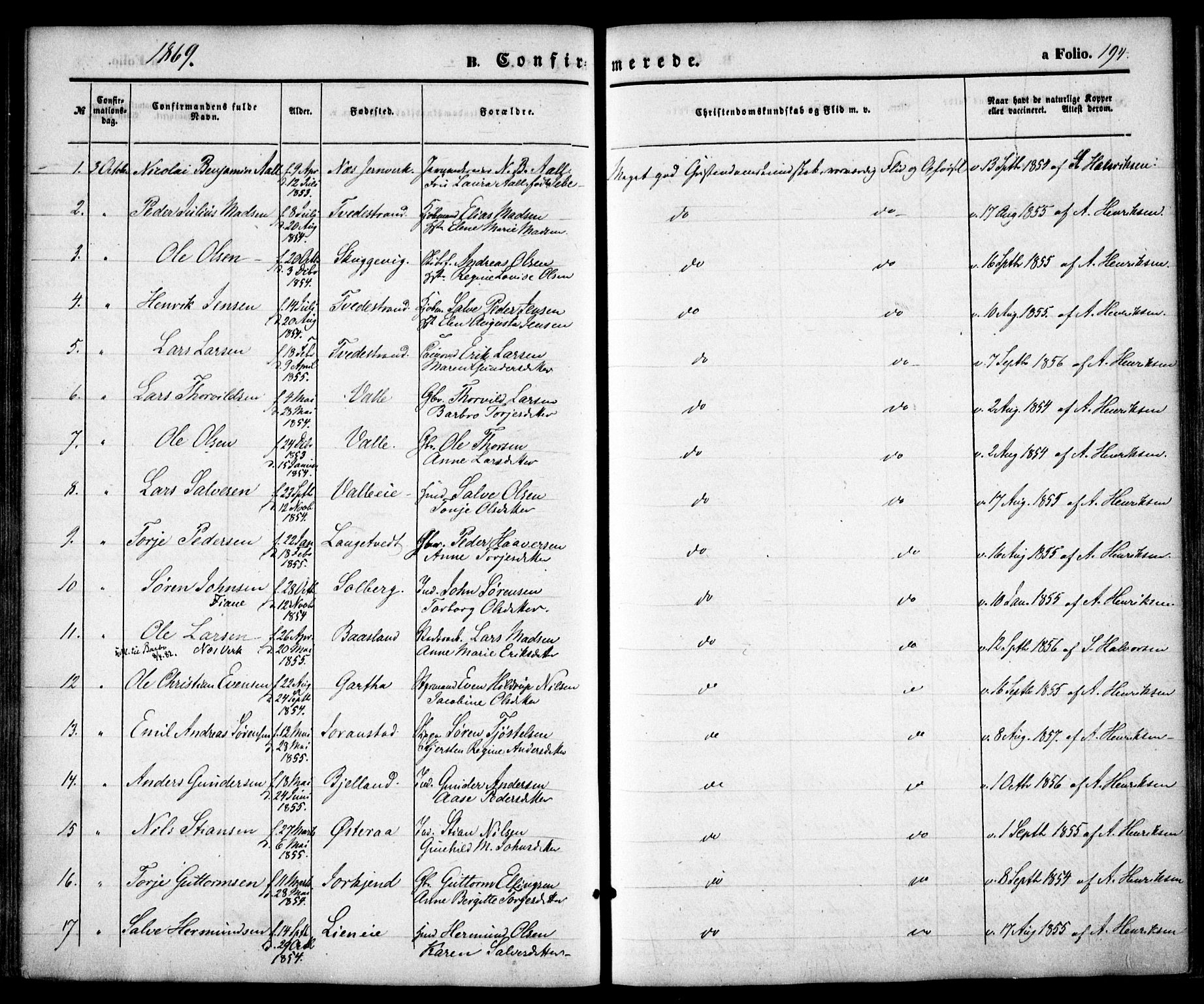 Holt sokneprestkontor, AV/SAK-1111-0021/F/Fa/L0009: Parish register (official) no. A 9, 1861-1871, p. 194