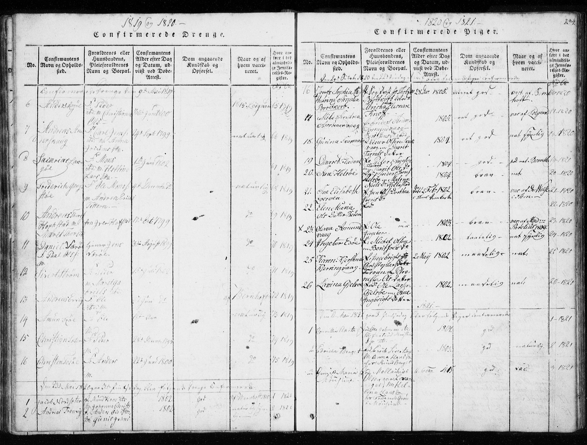 Ministerialprotokoller, klokkerbøker og fødselsregistre - Sør-Trøndelag, SAT/A-1456/634/L0527: Parish register (official) no. 634A03, 1818-1826, p. 234