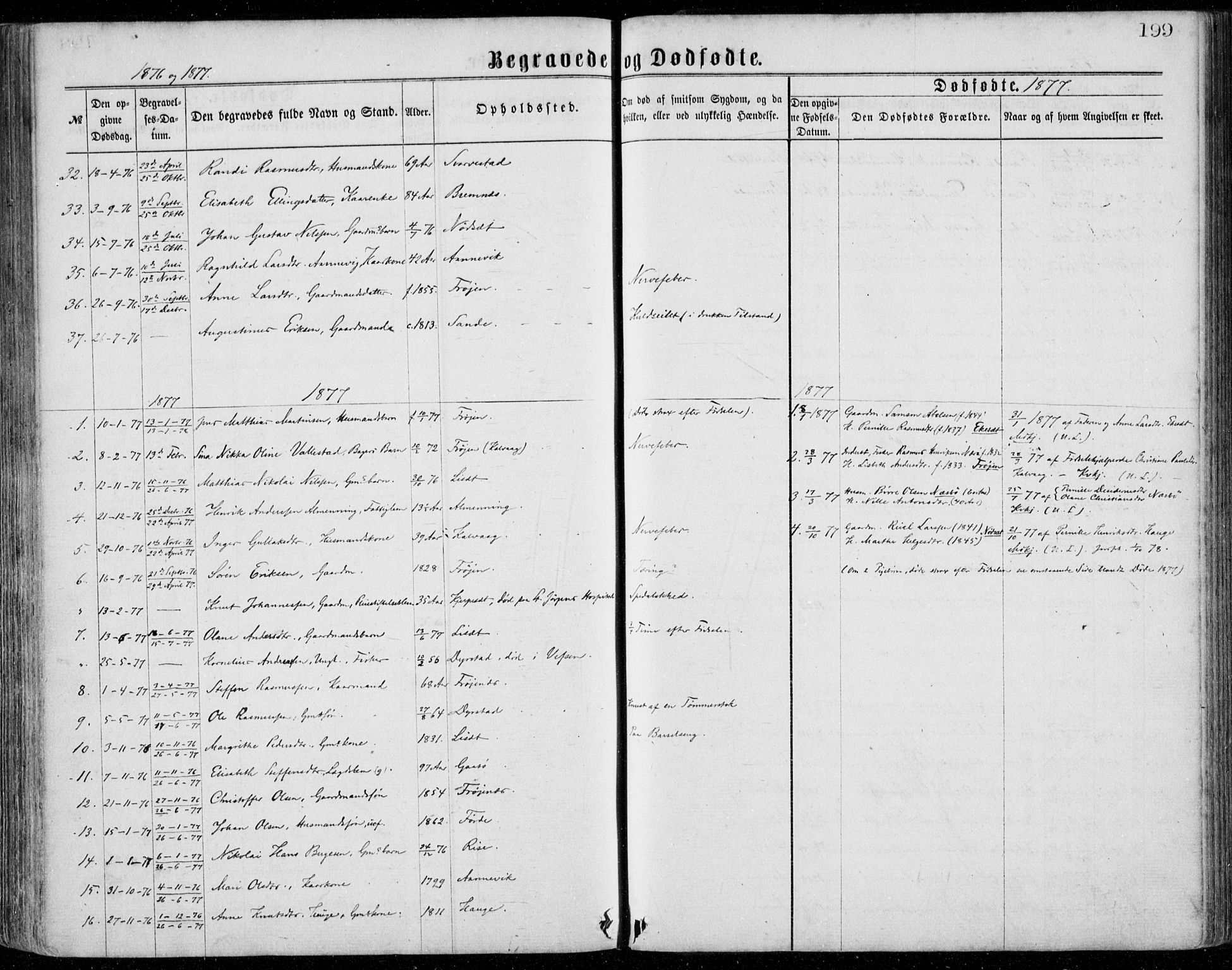 Bremanger sokneprestembete, SAB/A-82201/H/Haa/Haaa/L0001: Parish register (official) no. A  1, 1864-1883, p. 199
