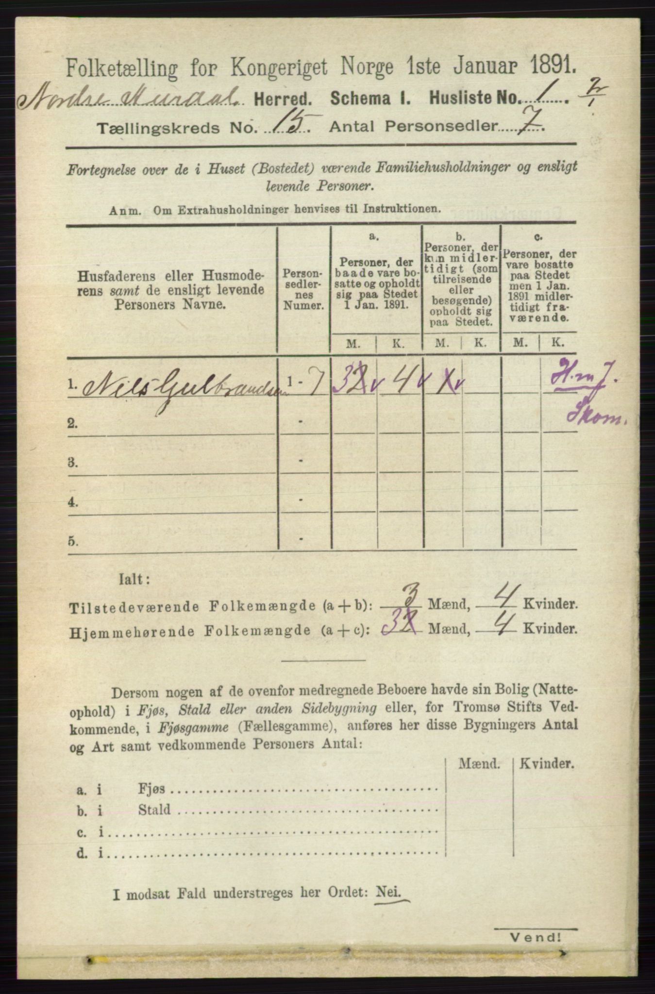 RA, 1891 census for 0542 Nord-Aurdal, 1891, p. 5670