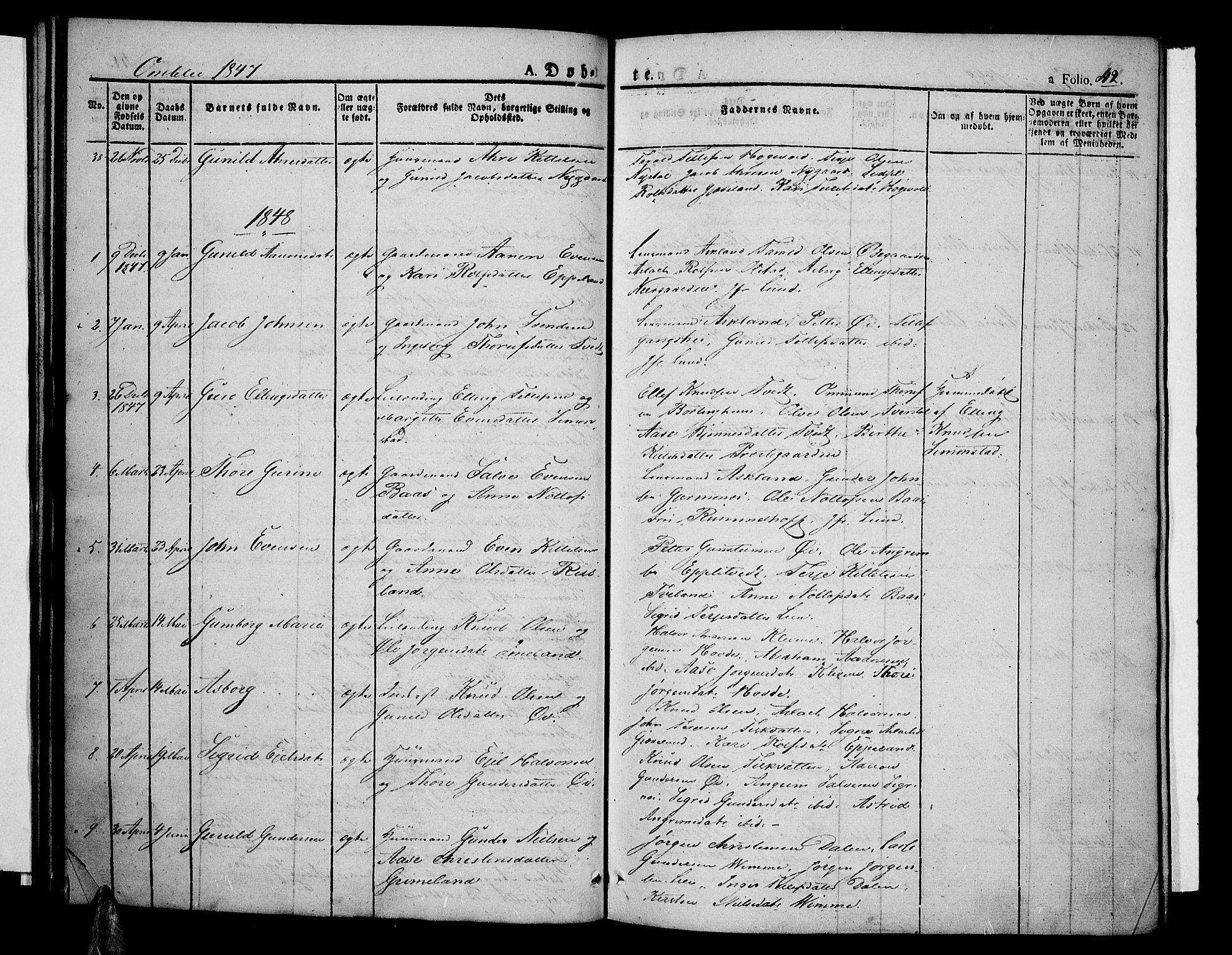 Åmli sokneprestkontor, AV/SAK-1111-0050/F/Fa/Fac/L0007: Parish register (official) no. A 7 /1, 1829-1851, p. 42