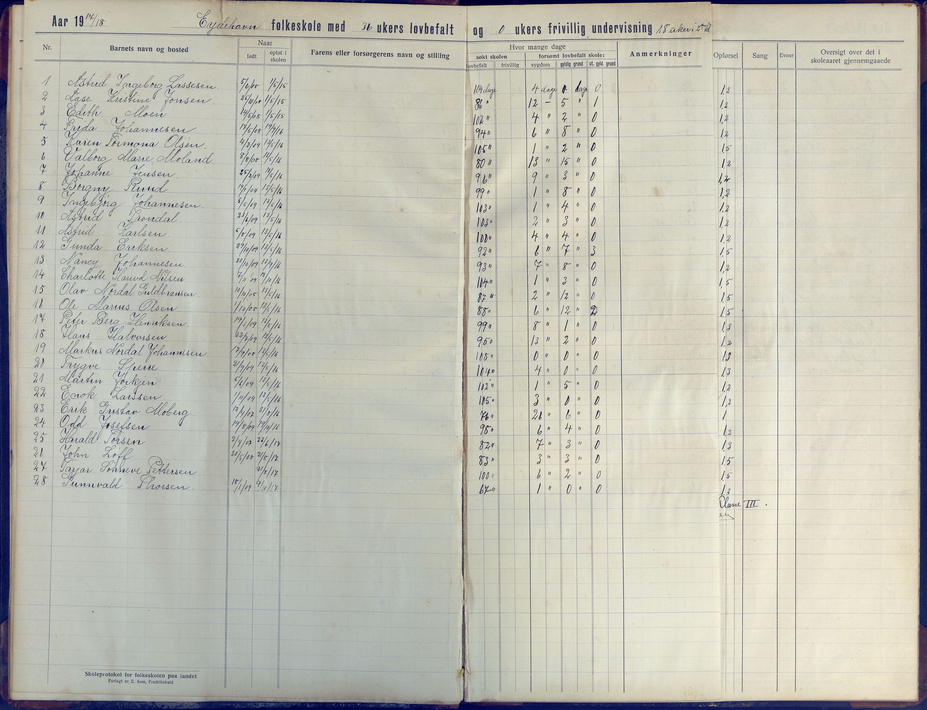 Stokken kommune, AAKS/KA0917-PK/04/04d/L0005: Skoleprotokoll, 1916-1932