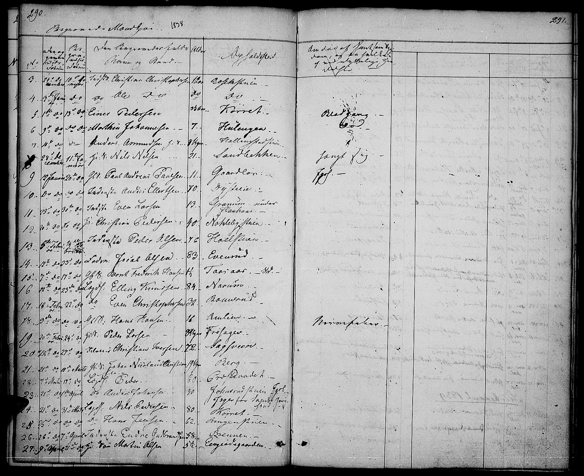 Vestre Toten prestekontor, SAH/PREST-108/H/Ha/Haa/L0003: Parish register (official) no. 3, 1836-1843, p. 290-291