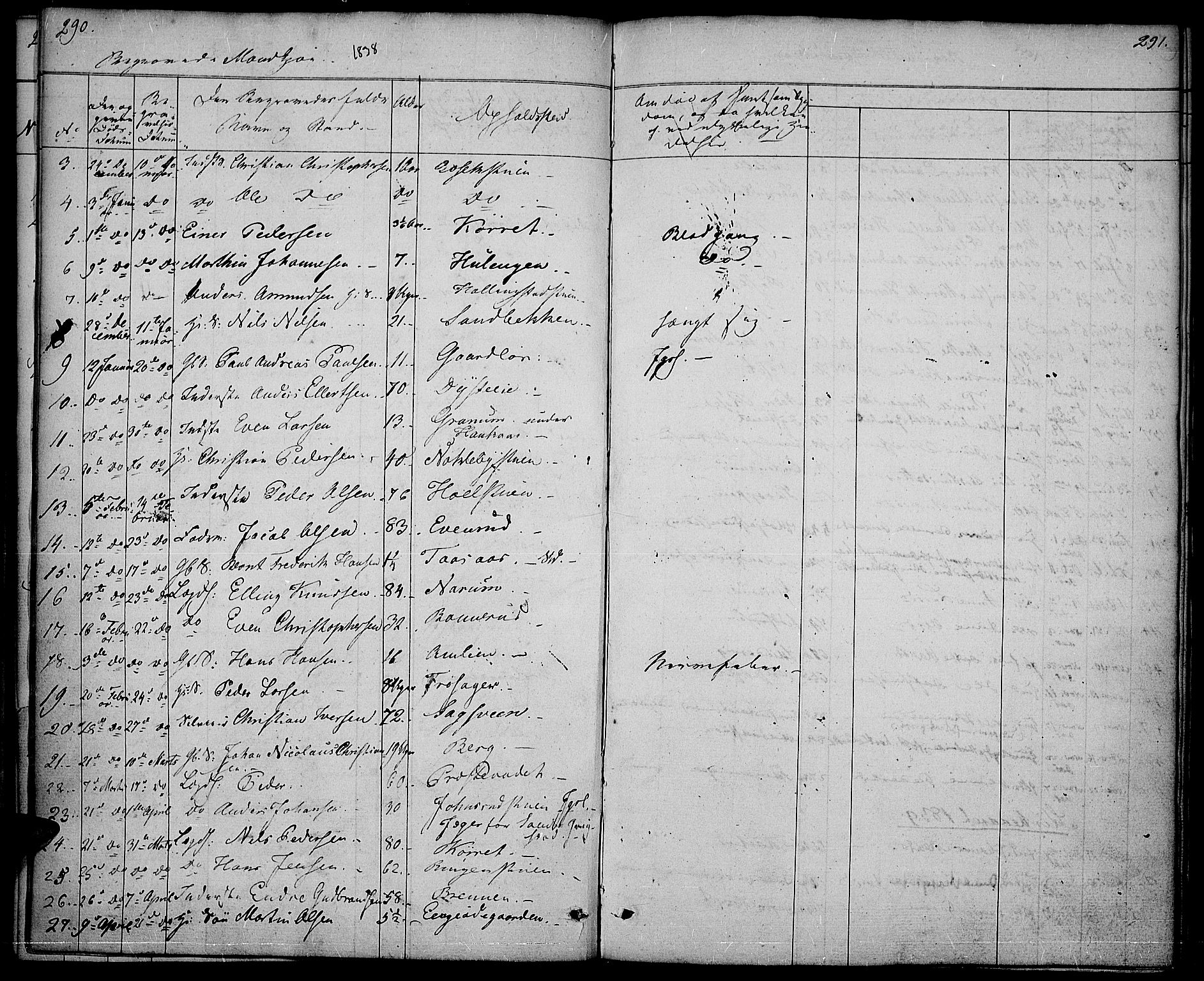 Vestre Toten prestekontor, AV/SAH-PREST-108/H/Ha/Haa/L0003: Parish register (official) no. 3, 1836-1843, p. 290-291