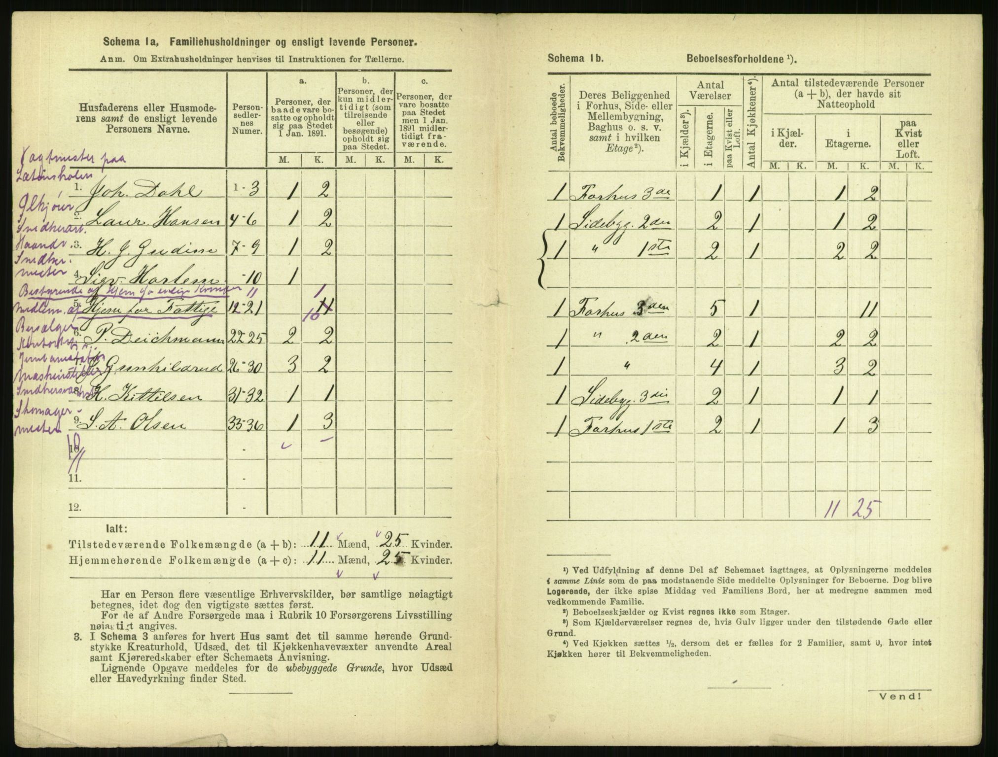 RA, 1891 census for 0301 Kristiania, 1891, p. 128298