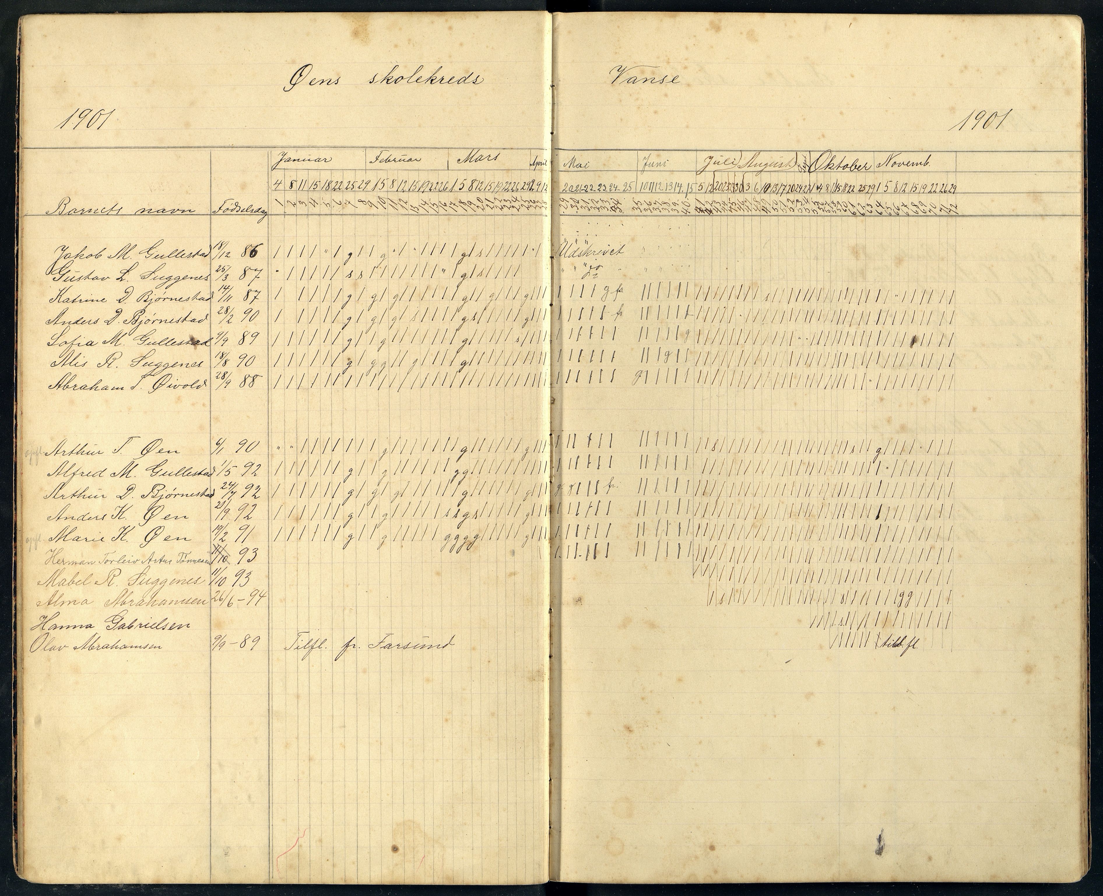 Lista kommune - Øen Skole, ARKSOR/1003LI567/I/L0002: Dagbok (d), 1901-1909