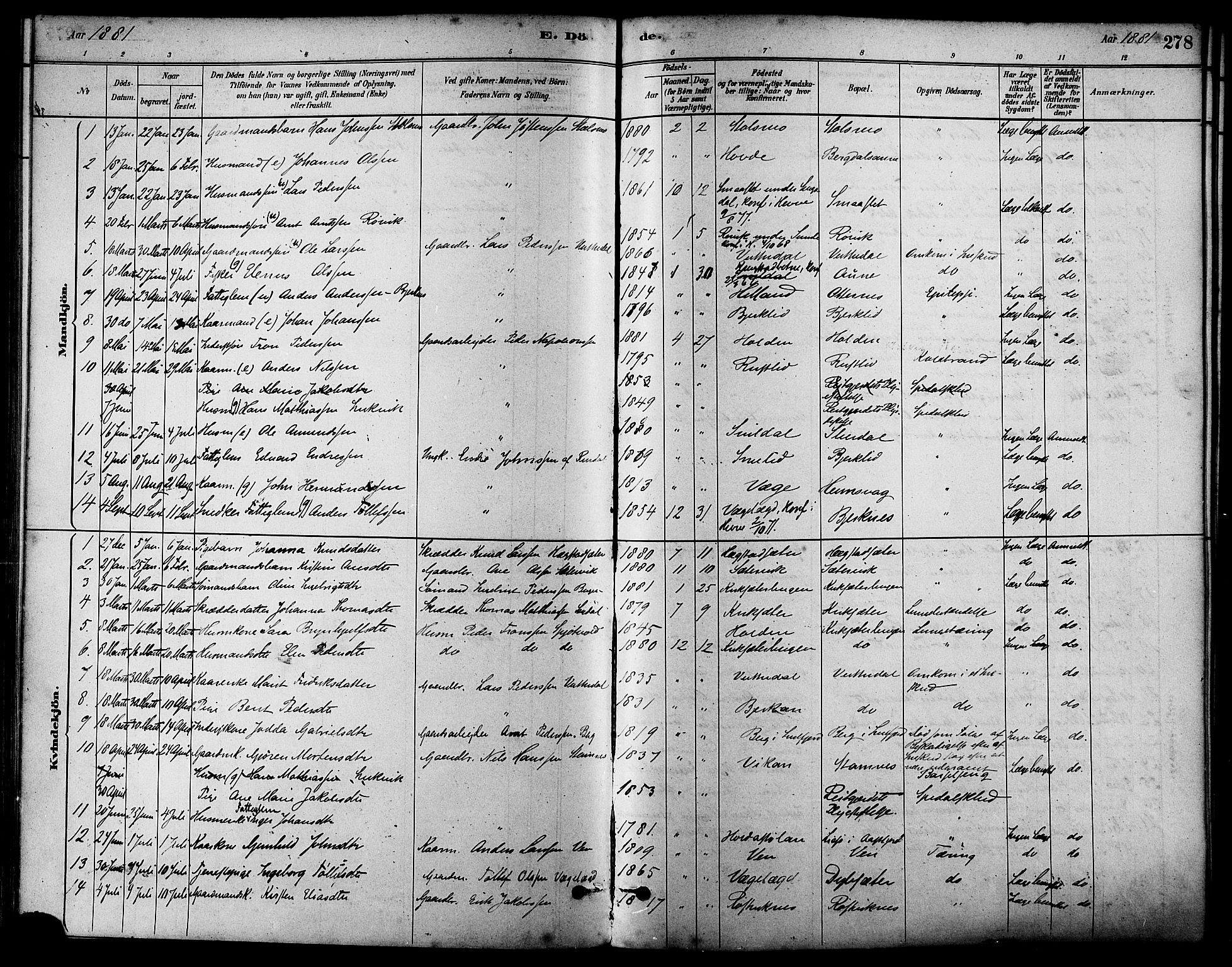 Ministerialprotokoller, klokkerbøker og fødselsregistre - Sør-Trøndelag, SAT/A-1456/630/L0496: Parish register (official) no. 630A09, 1879-1895, p. 278