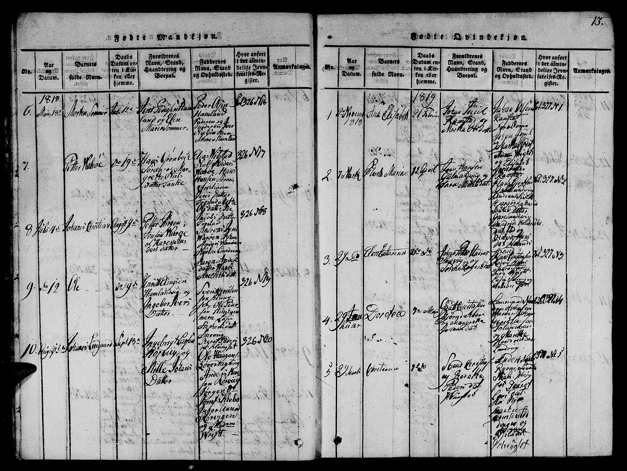 Ministerialprotokoller, klokkerbøker og fødselsregistre - Nord-Trøndelag, AV/SAT-A-1458/784/L0679: Parish register (copy) no. 784C01 /1, 1816-1822, p. 13