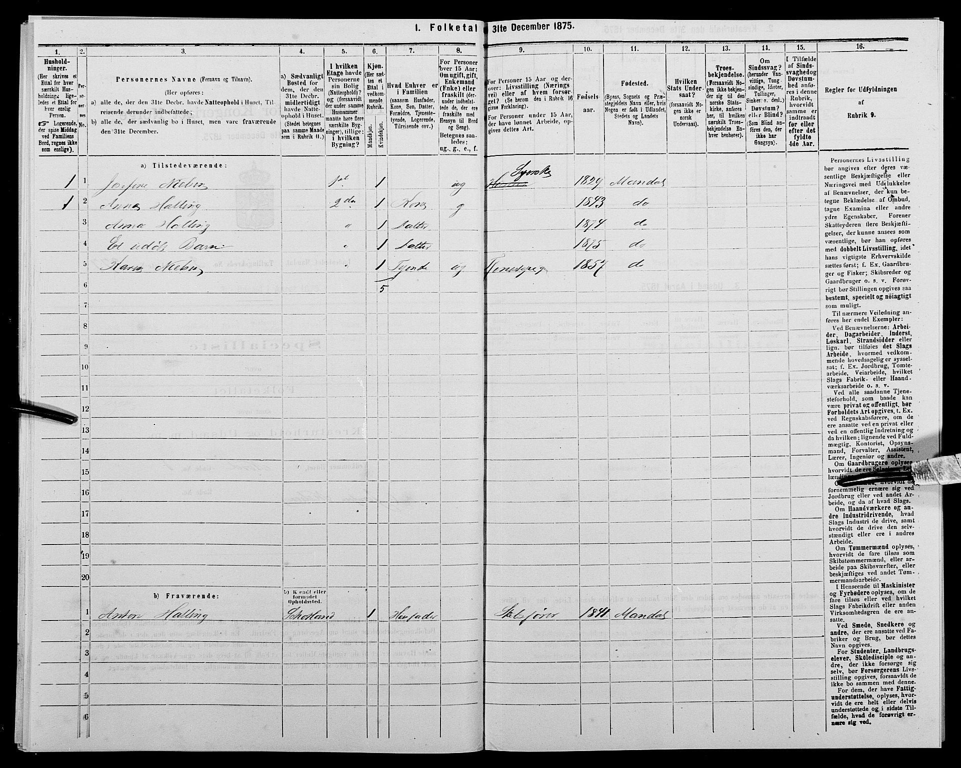 SAK, 1875 census for 1002B Mandal/Mandal, 1875, p. 583