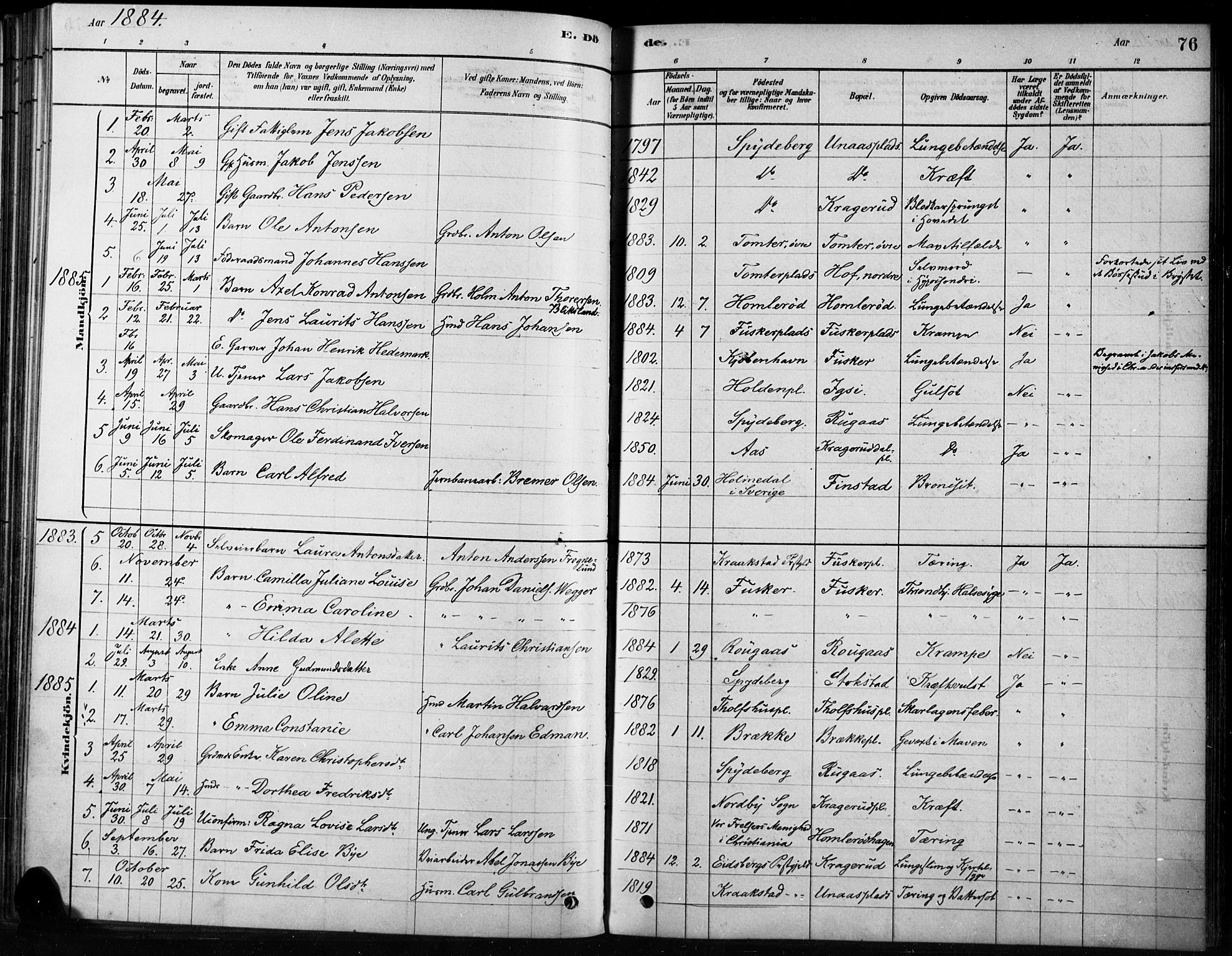 Hobøl prestekontor Kirkebøker, AV/SAO-A-2002/F/Fb/L0001: Parish register (official) no. II 1, 1878-1904, p. 76