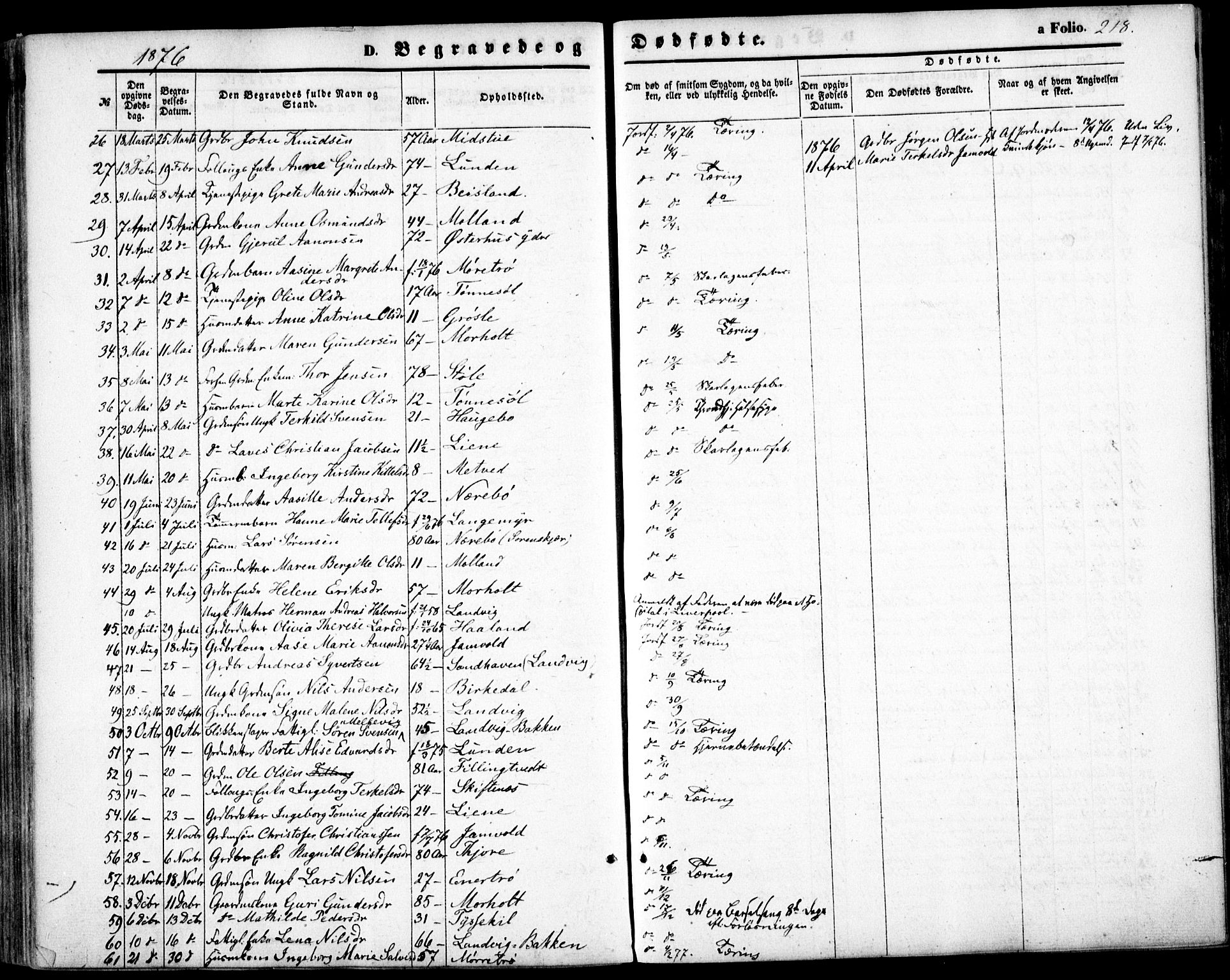 Hommedal sokneprestkontor, AV/SAK-1111-0023/F/Fa/Fab/L0005: Parish register (official) no. A 5, 1861-1877, p. 218