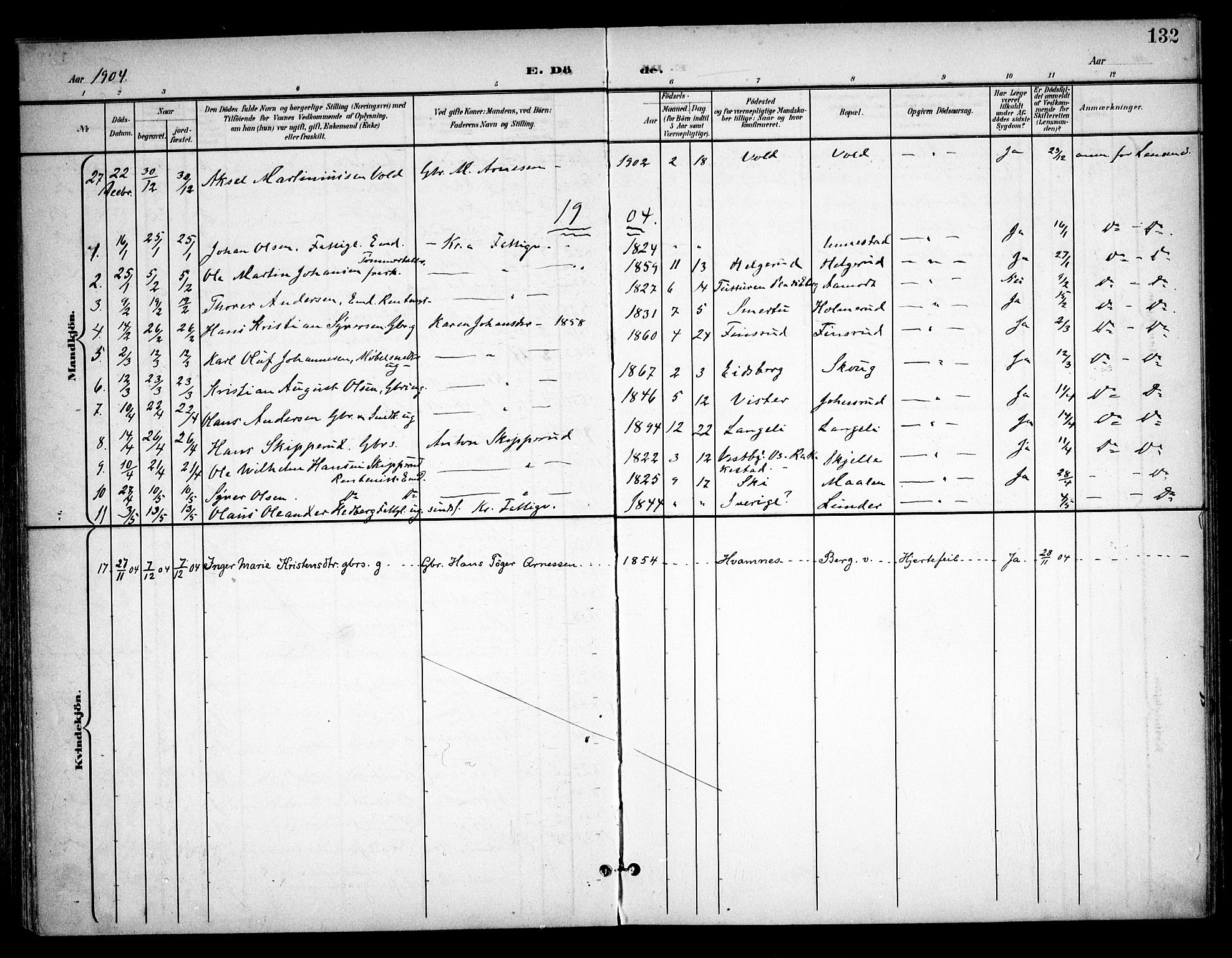 Skiptvet prestekontor Kirkebøker, AV/SAO-A-20009/F/Fa/L0011: Parish register (official) no. 11, 1901-1913, p. 132