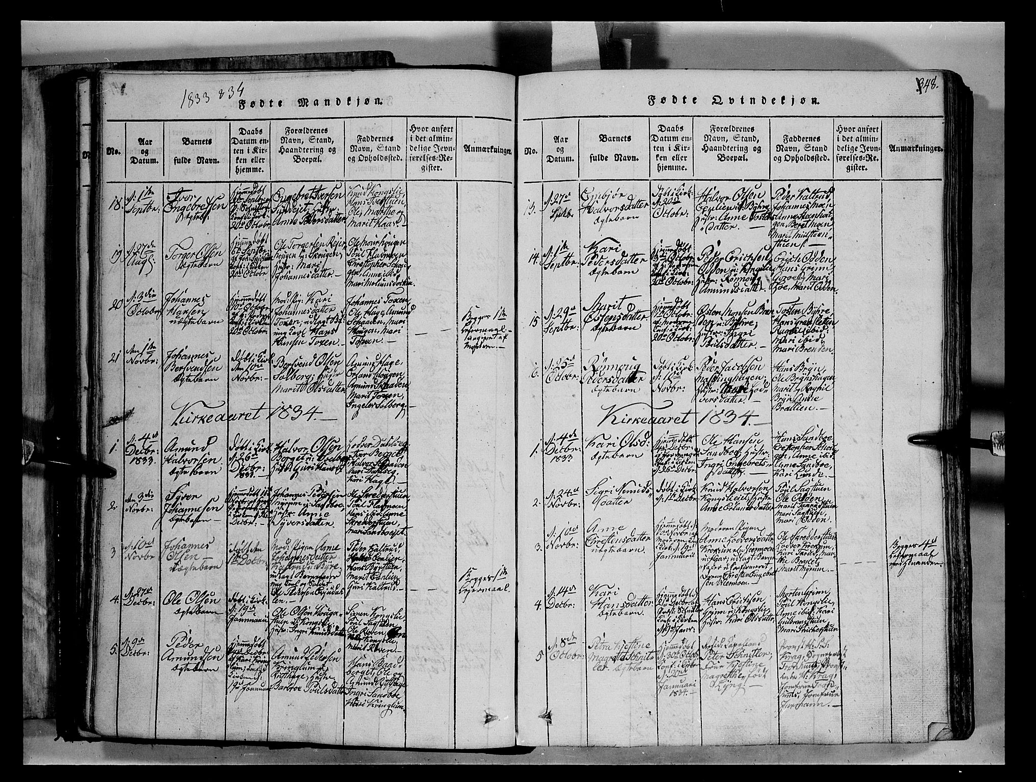 Fron prestekontor, SAH/PREST-078/H/Ha/Hab/L0004: Parish register (copy) no. 4, 1816-1850, p. 48