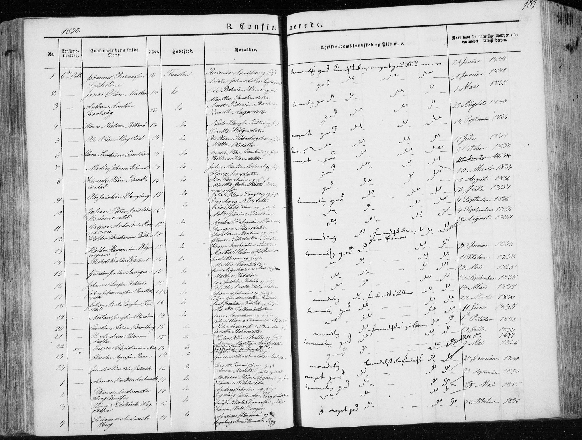 Ministerialprotokoller, klokkerbøker og fødselsregistre - Nord-Trøndelag, SAT/A-1458/713/L0115: Parish register (official) no. 713A06, 1838-1851, p. 182