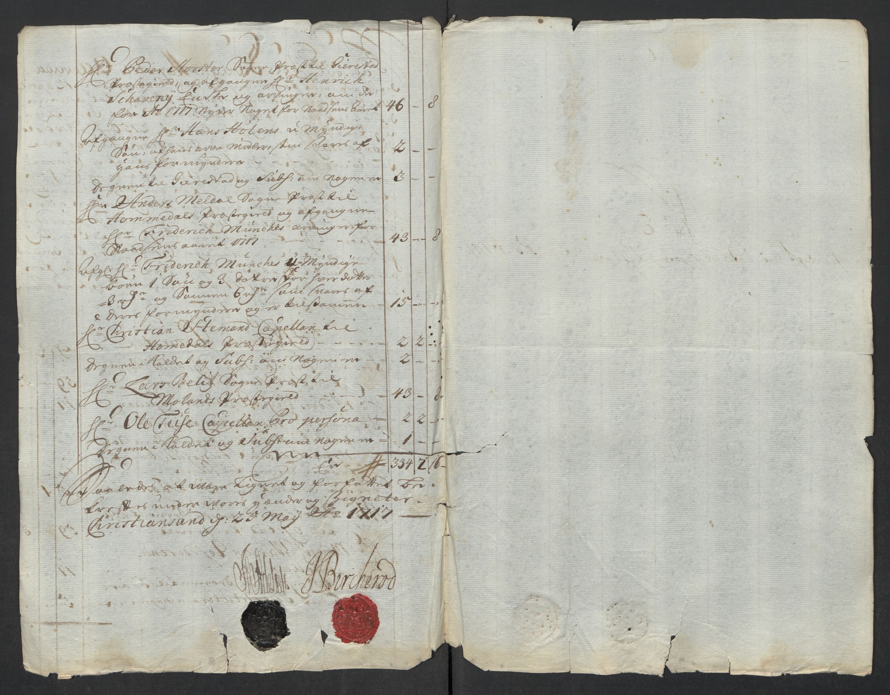 Rentekammeret inntil 1814, Reviderte regnskaper, Fogderegnskap, AV/RA-EA-4092/R39/L2326: Fogderegnskap Nedenes, 1717, p. 200