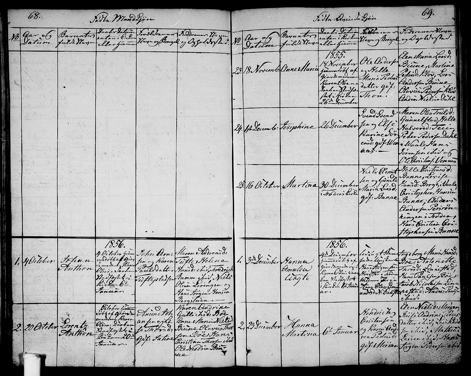 Ramnes kirkebøker, AV/SAKO-A-314/G/Ga/L0002: Parish register (copy) no. I 2, 1848-1870, p. 68-69