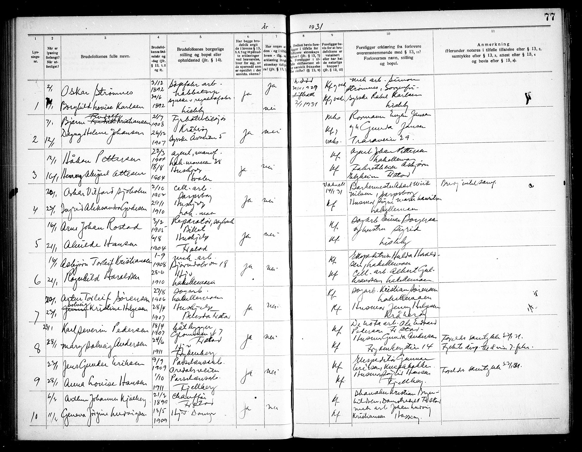 Glemmen prestekontor Kirkebøker, SAO/A-10908/H/Ha/L0002: Banns register no. 2, 1919-1933, p. 77