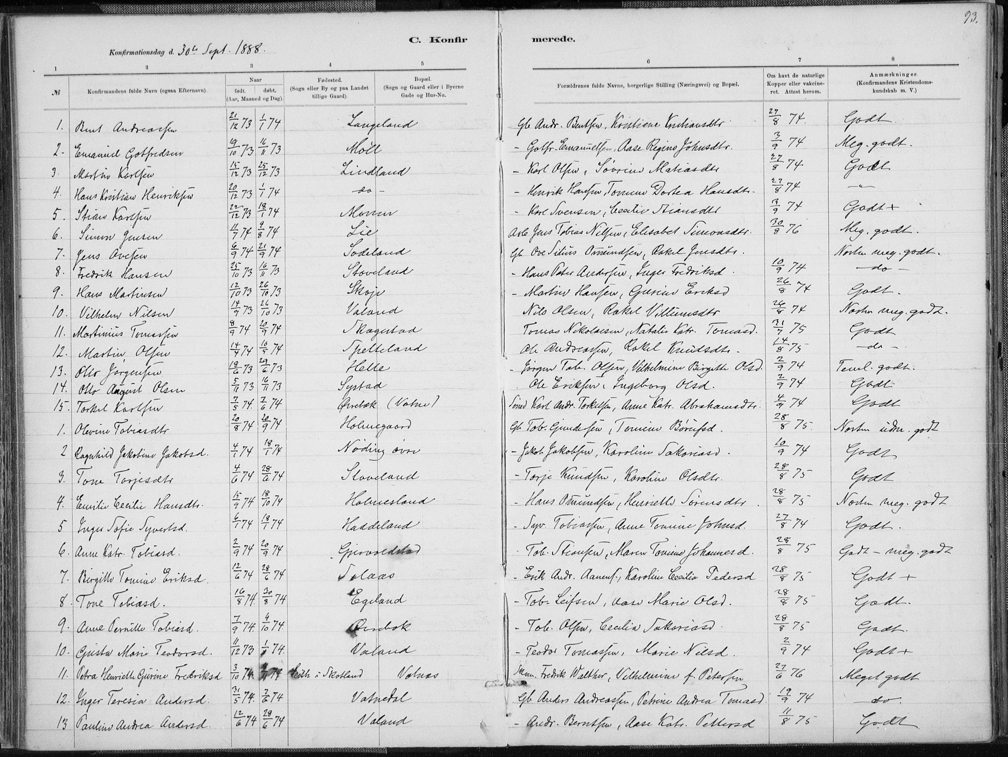 Holum sokneprestkontor, SAK/1111-0022/F/Fa/Faa/L0007: Parish register (official) no. A 7, 1884-1907, p. 93
