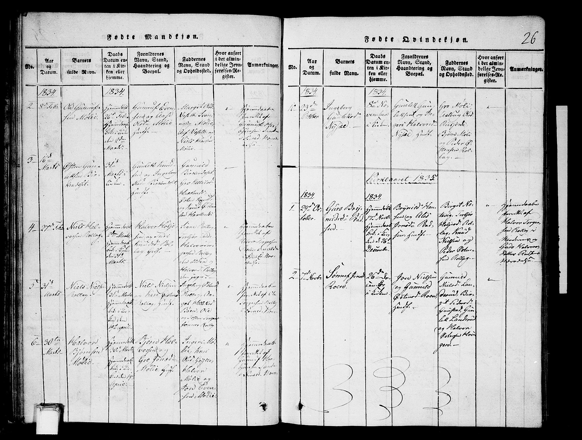 Tinn kirkebøker, SAKO/A-308/G/Gb/L0001: Parish register (copy) no. II 1 /1, 1815-1850, p. 26