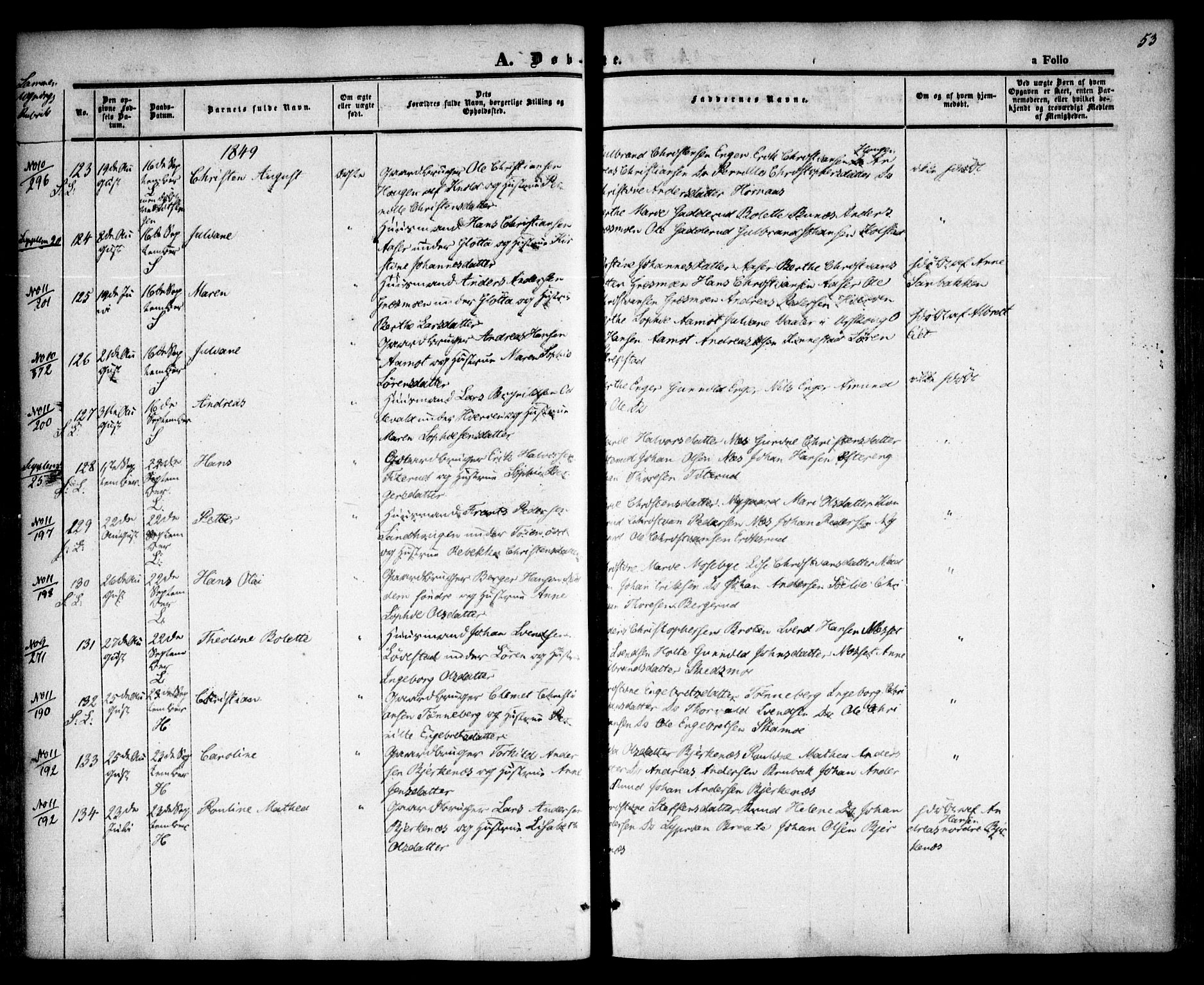 Høland prestekontor Kirkebøker, AV/SAO-A-10346a/F/Fa/L0009: Parish register (official) no. I 9, 1846-1853, p. 53