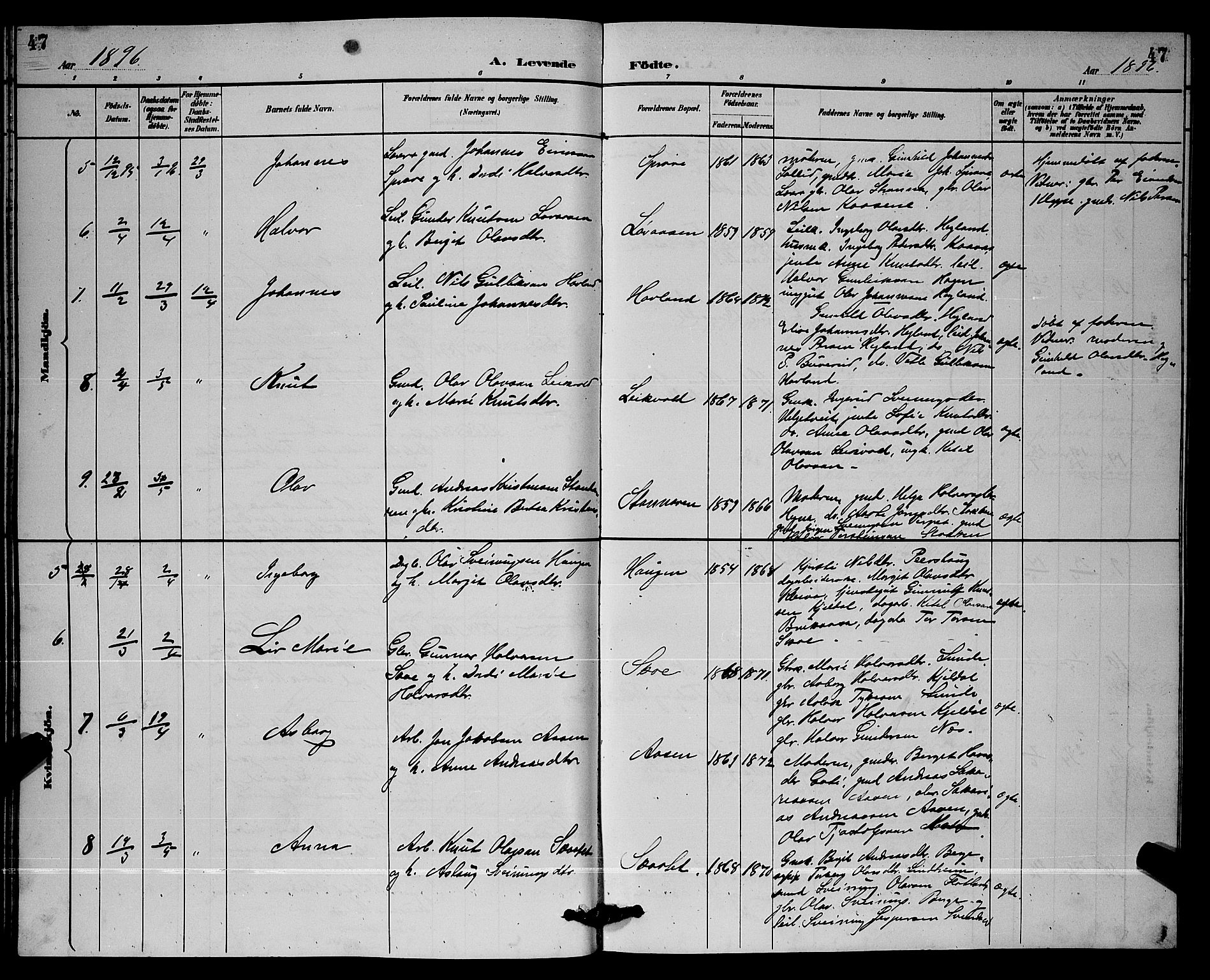 Lunde kirkebøker, SAKO/A-282/G/Ga/L0002: Parish register (copy) no. I 2, 1887-1896, p. 47