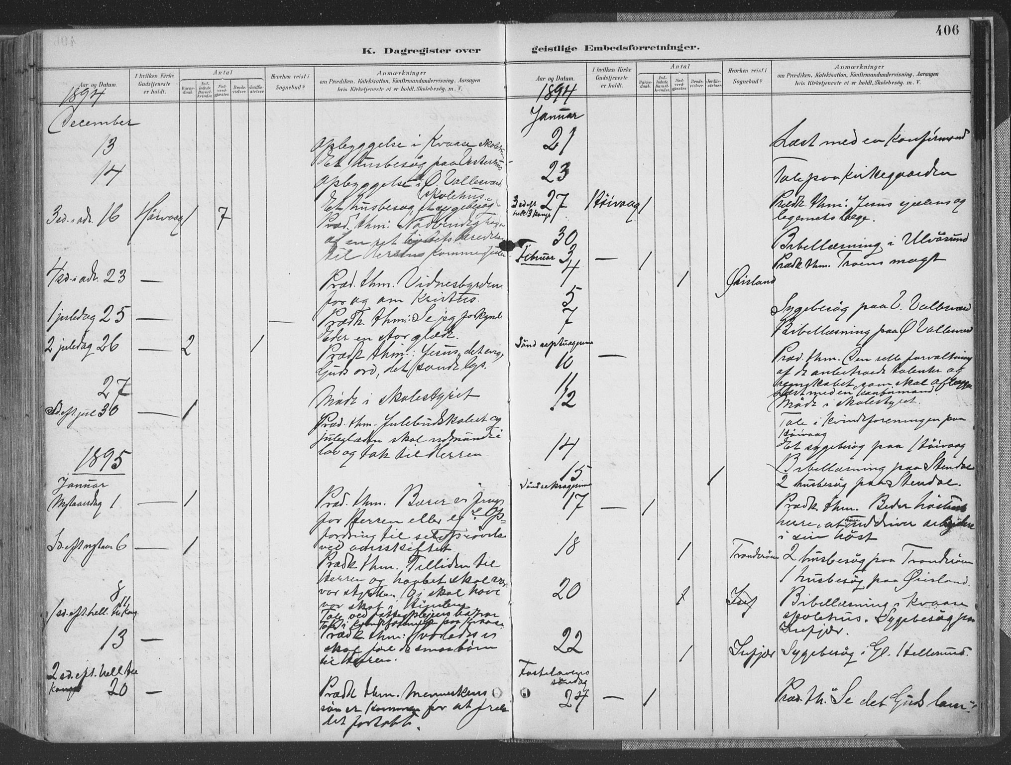 Høvåg sokneprestkontor, AV/SAK-1111-0025/F/Fa/L0006: Parish register (official) no. A 6, 1894-1923, p. 406